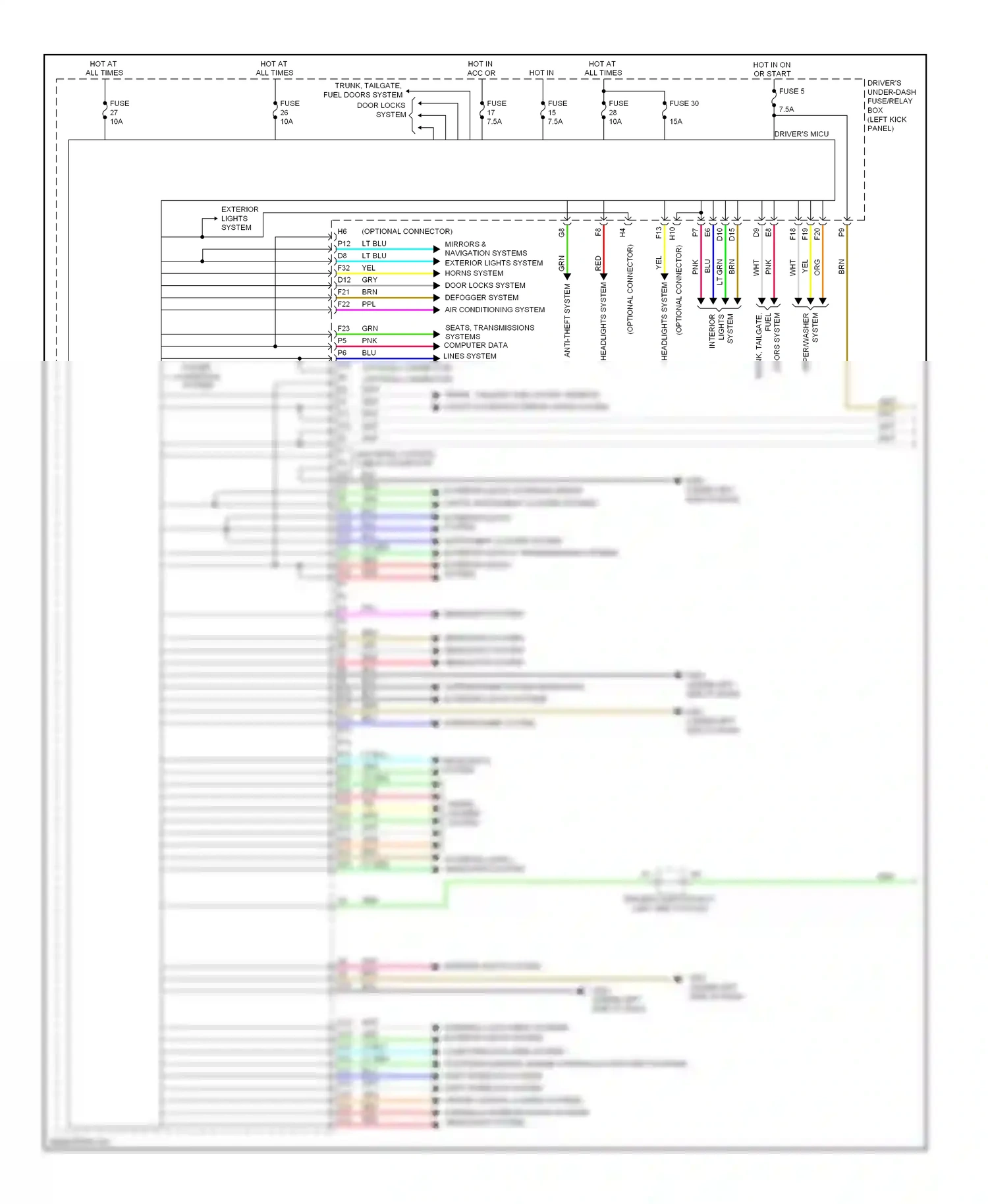 Wiring diagram mirrors, navigation systems for Honda Crosstour I facelift (2012-2015) (1 of 1)