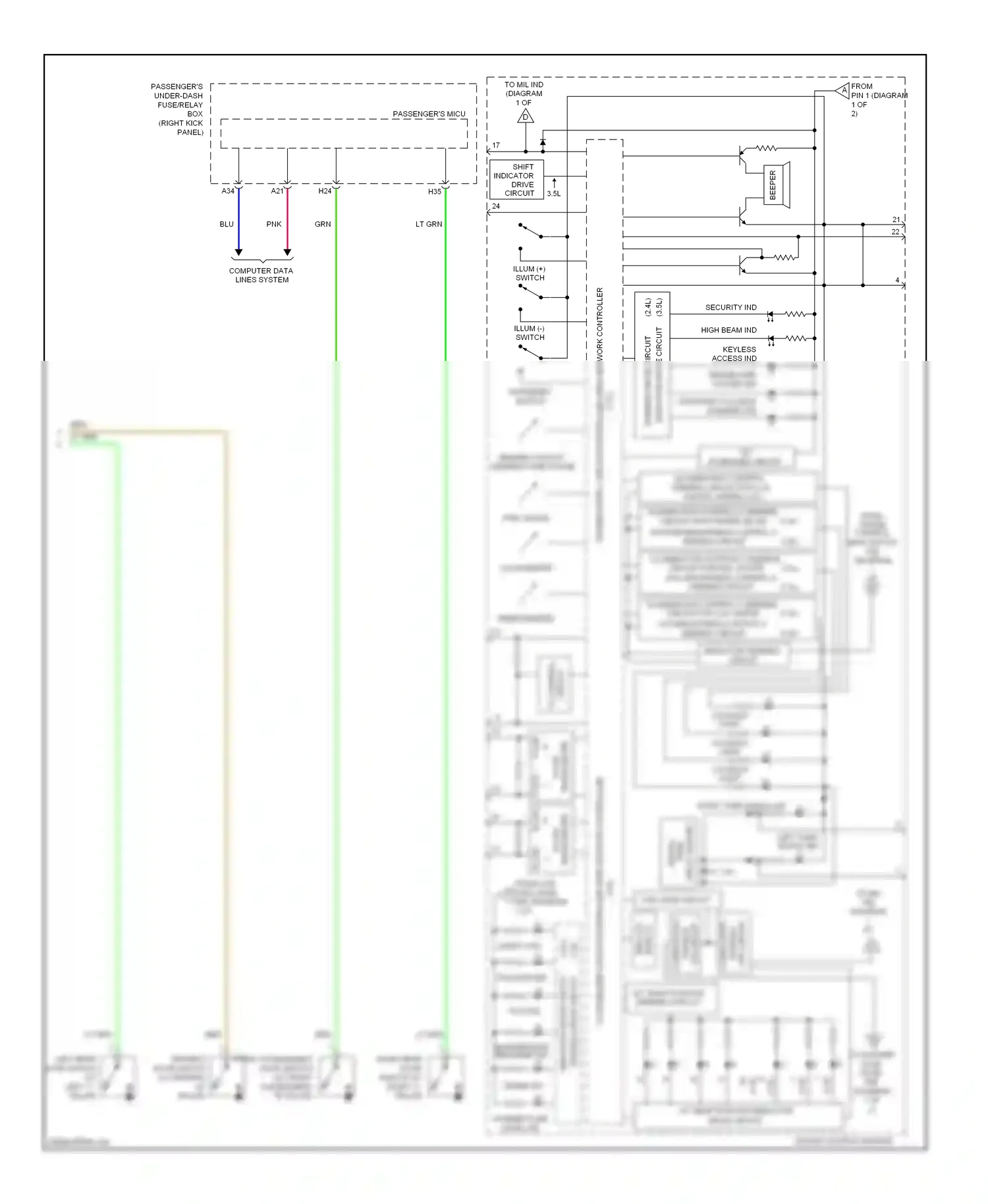 Wiring diagram shift indicator drive circuit for Honda Crosstour I facelift (2012-2015) (2 of 2)