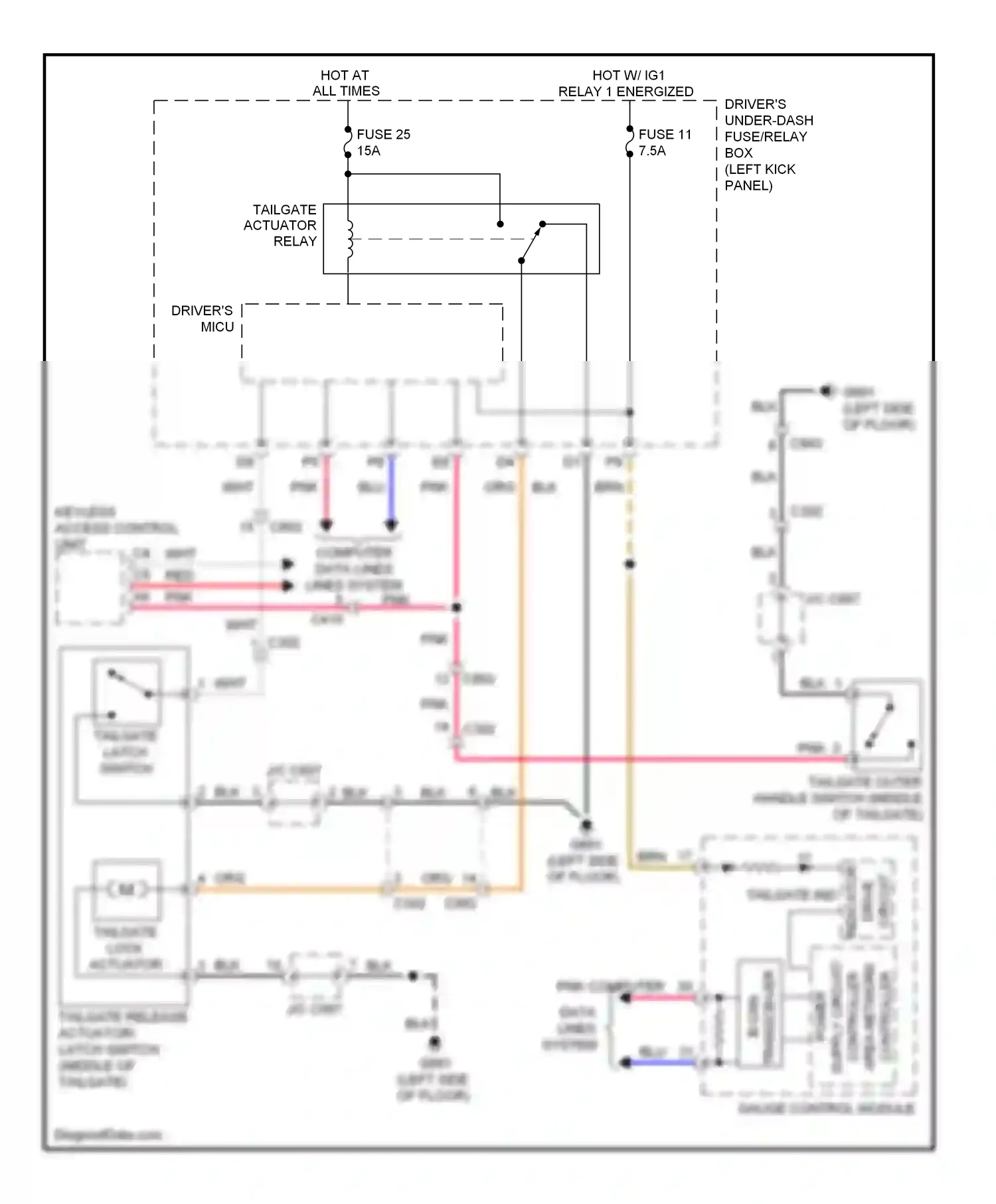Wiring diagram tailgate ind for Honda Crosstour I facelift (2012-2015) (1 of 2)