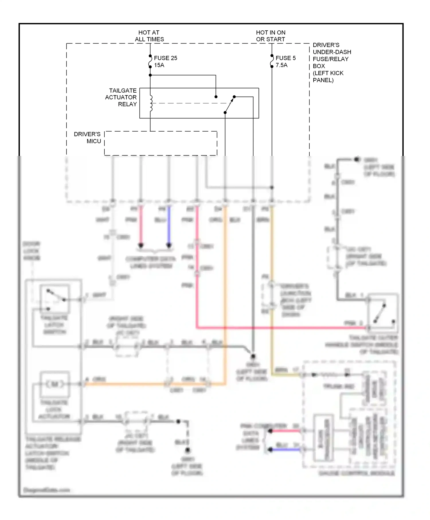 Wiring diagram tailgate release actuator/ latch switch for Honda Crosstour I facelift (2012-2015) (2 of 4)