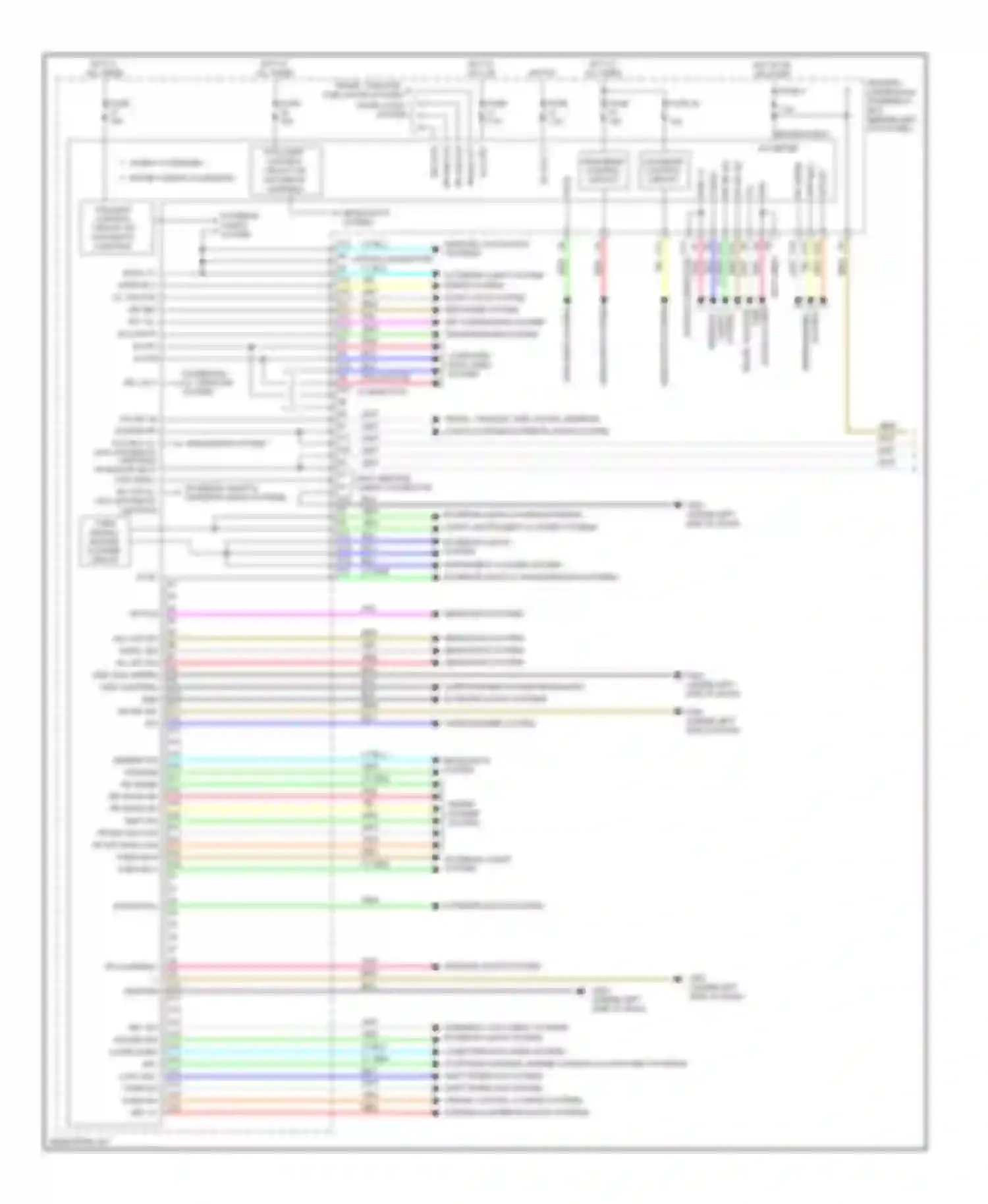 Crosstour Honda I (2009-2012): Body control modules circuit (1 of 2)