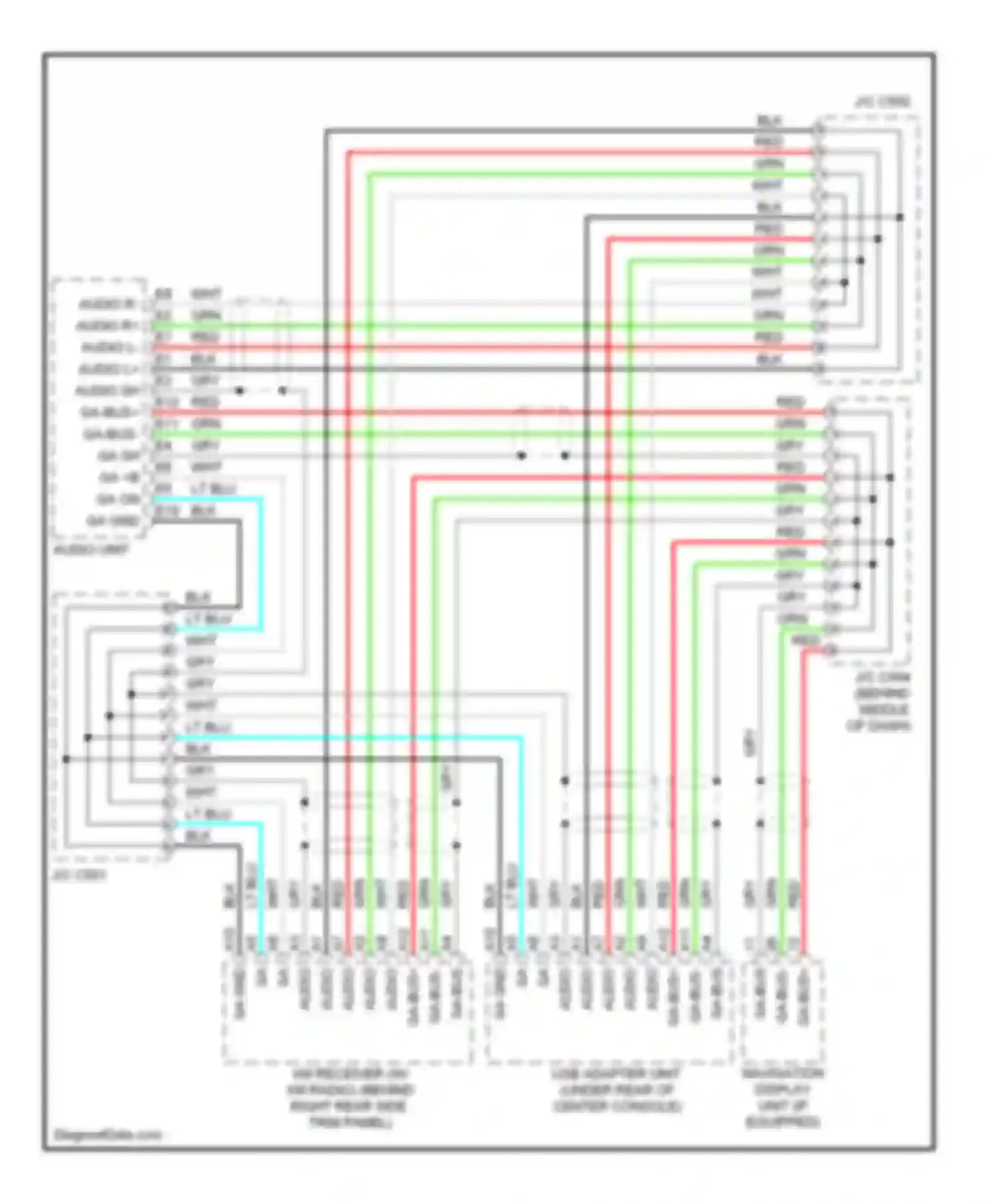 Crosstour Honda I (2009-2012): Ga-net bus/ga-net audio circuit