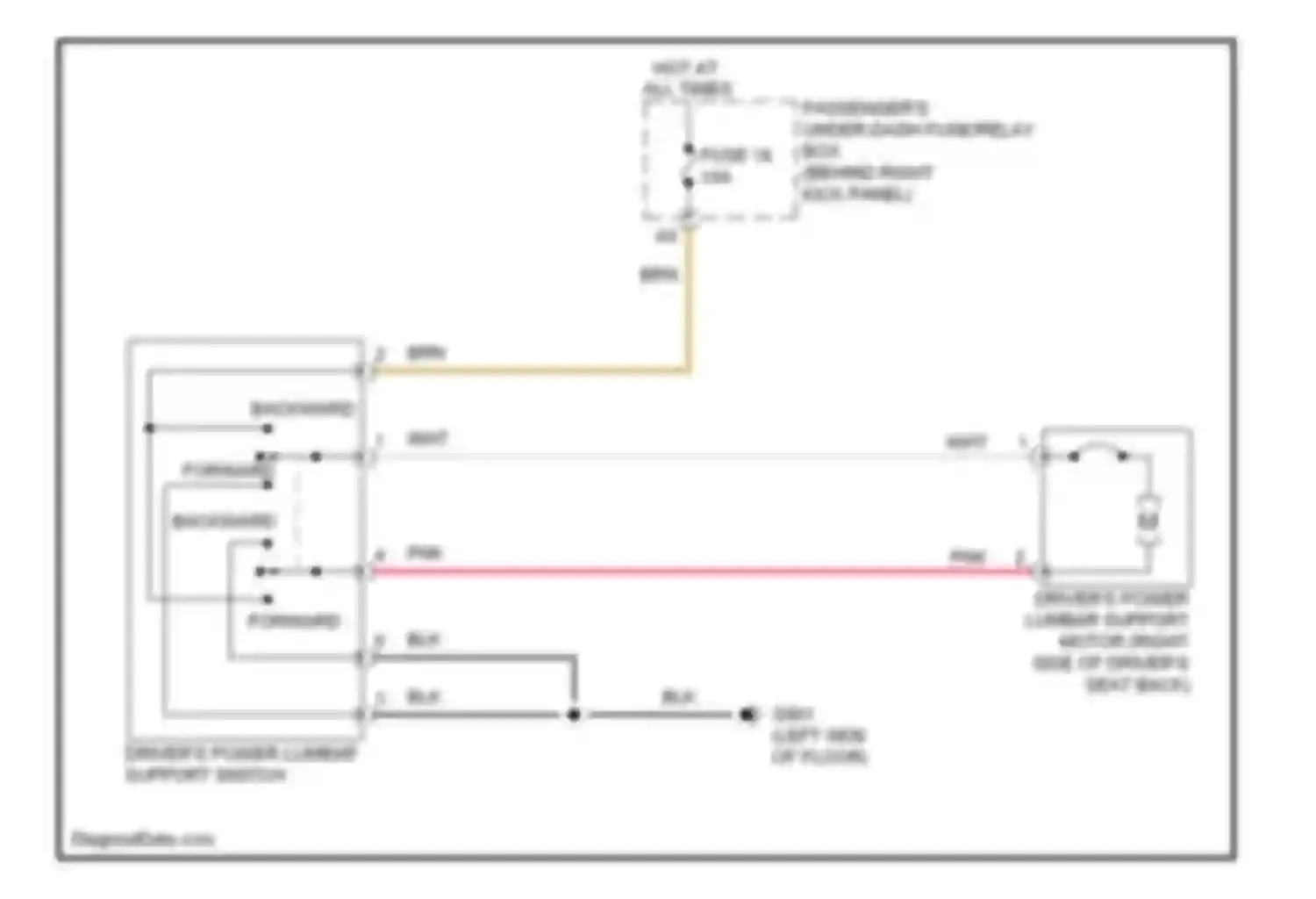 Crosstour Honda I (2009-2012): Driver"s lumbar circuit