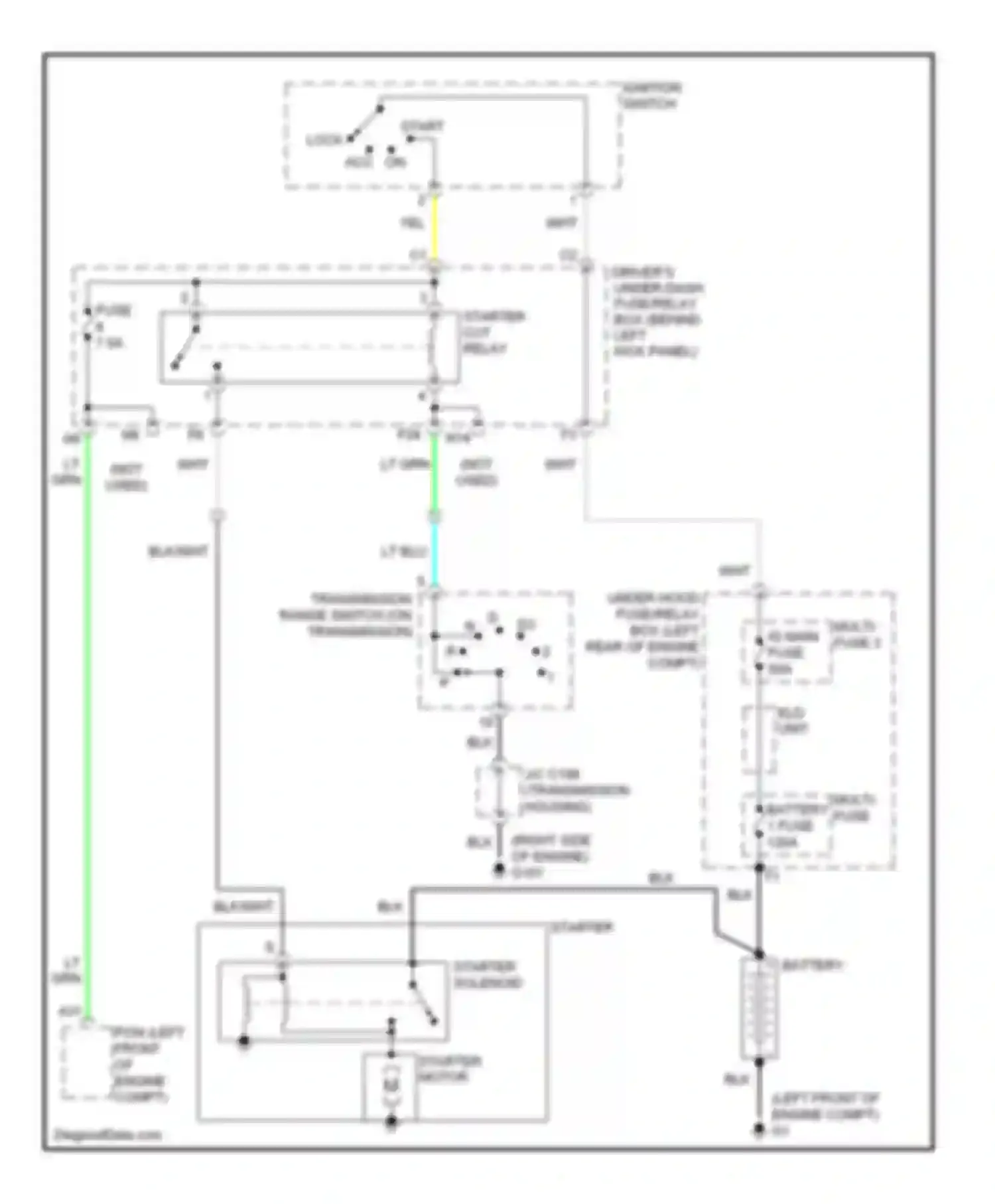 Crosstour Honda I (2009-2012): Starting circuit