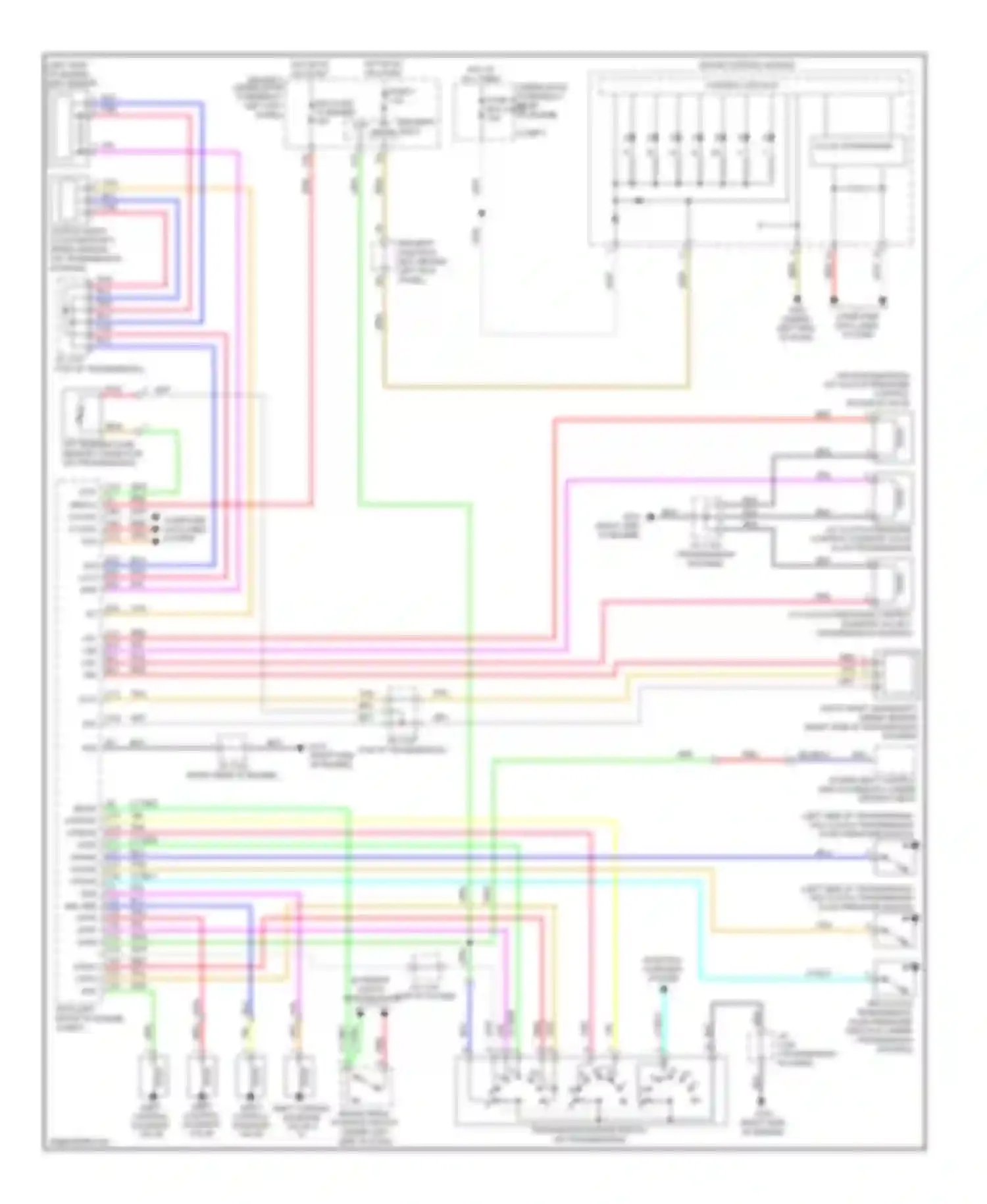 Crosstour Honda I (2009-2012): Transmission circuit
