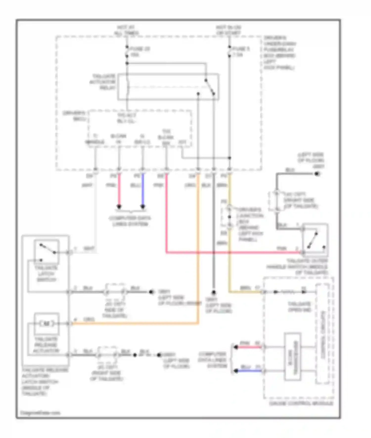 Crosstour Honda I (2009-2012): Tailgate release circuit