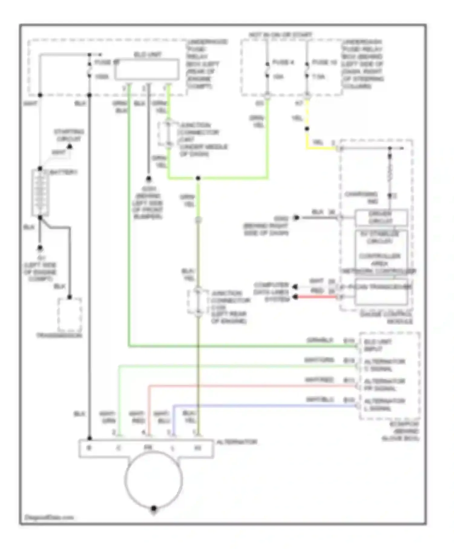 Element Honda I (2004-2009): Charging circuit