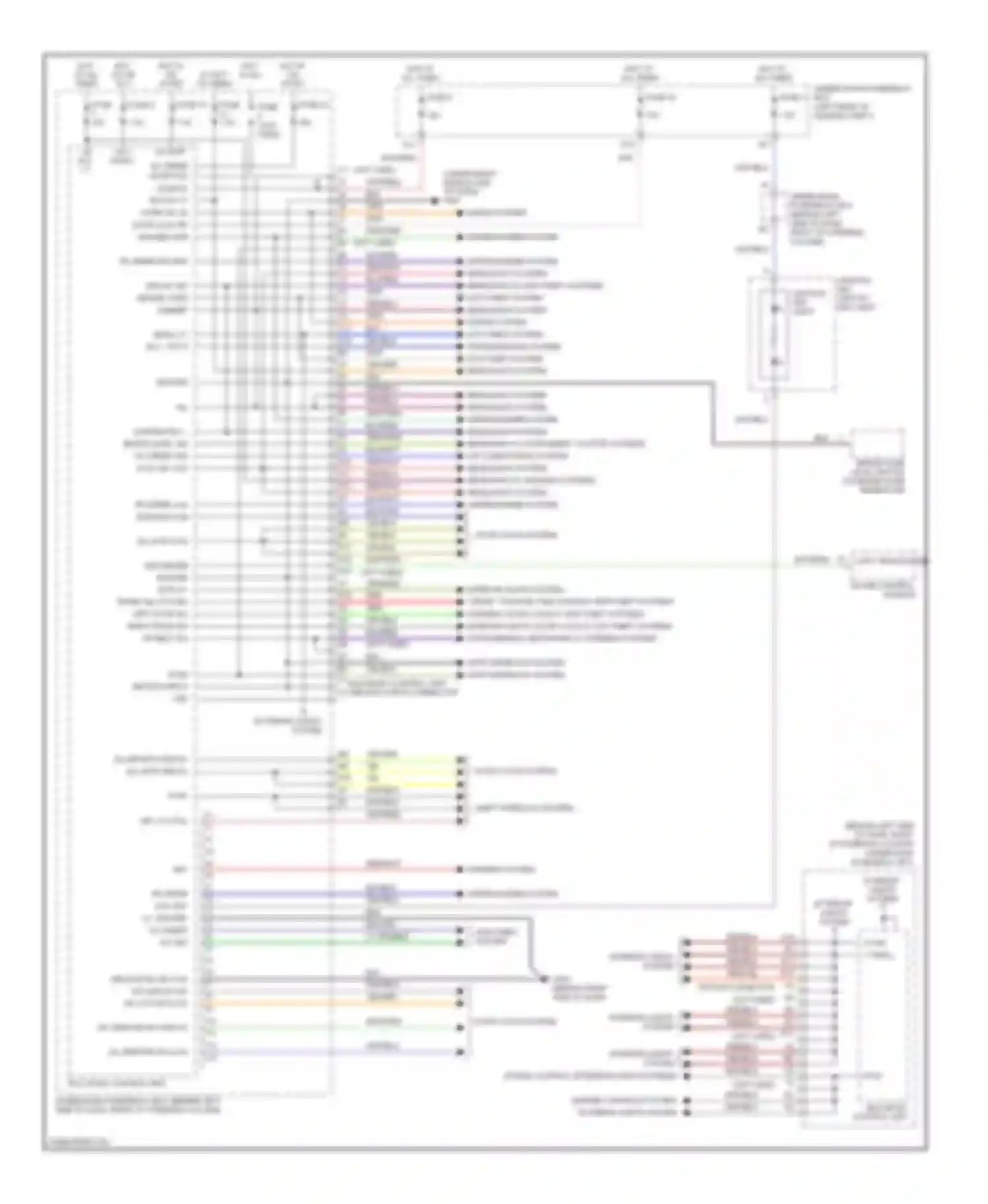 Wiring diagram multiplex control unit service check connector for Honda Element I (2004-2009)