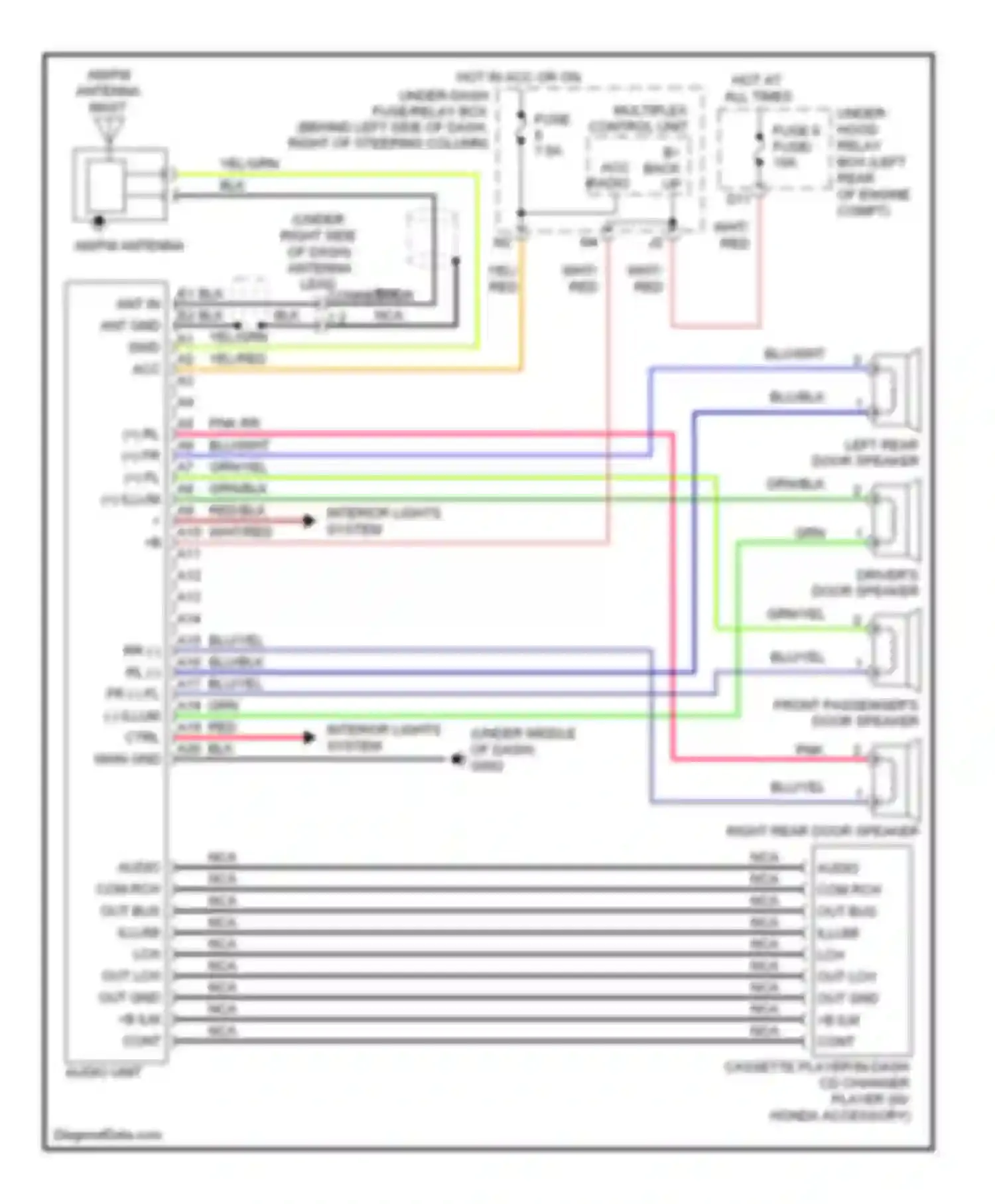 Wiring diagram multiplex control unit for Honda Element YH2 facelift 2 (2008-2011)