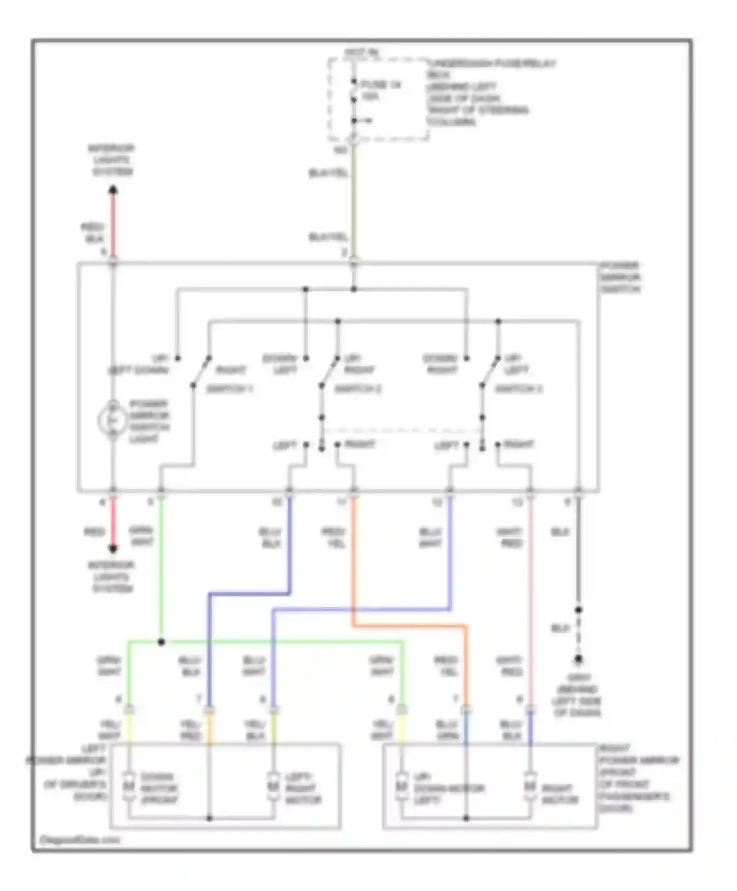 Wiring diagram fuse 14 for Honda Element YH2 facelift 2 (2008-2011) (6 of 6)