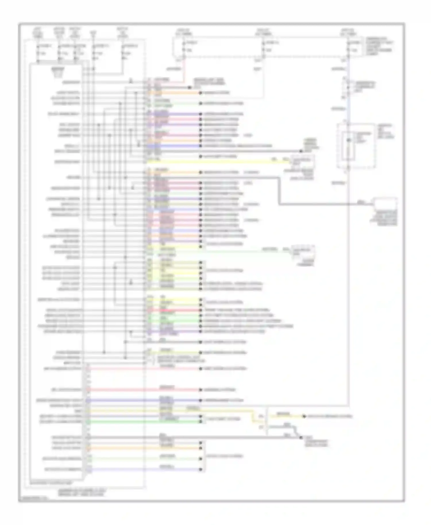 Wiring diagram fuse 7 for Honda Element YH2 (2003-2006)