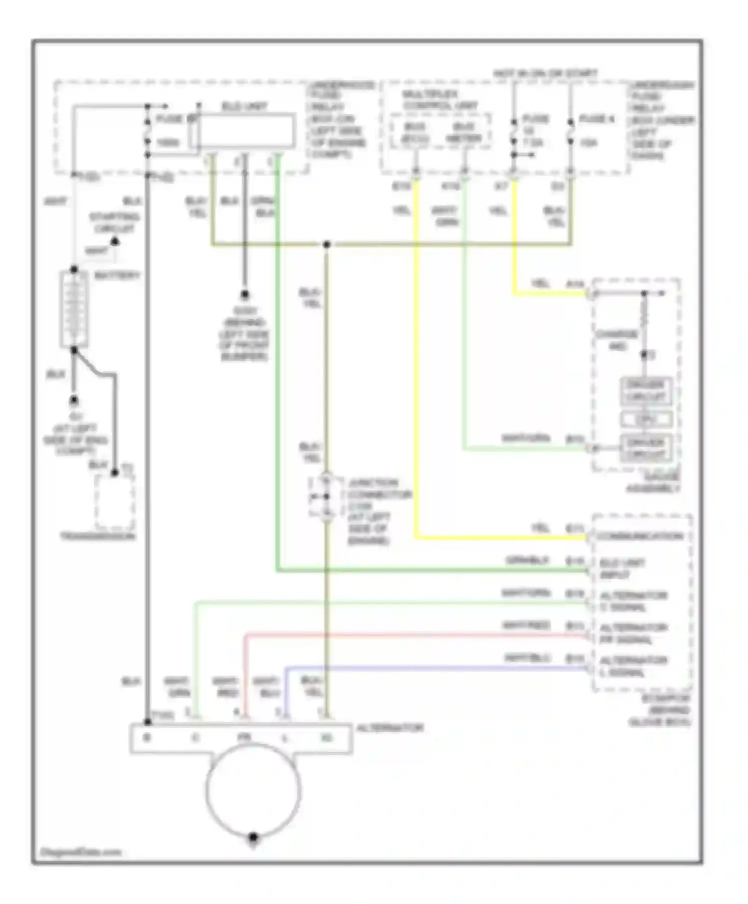 Wiring diagram (at left side of engine for Honda Element YH2 (2003-2006)