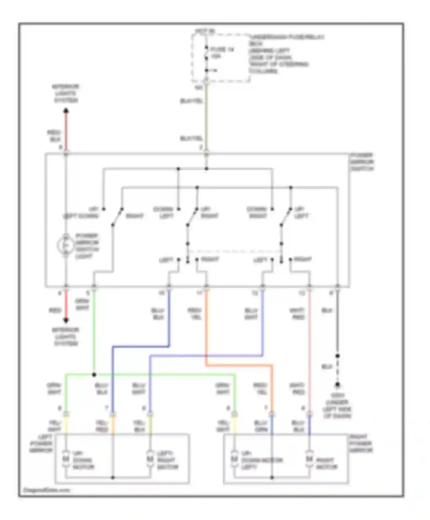 Wiring diagram right left for Honda Element YH2 (2003-2006)