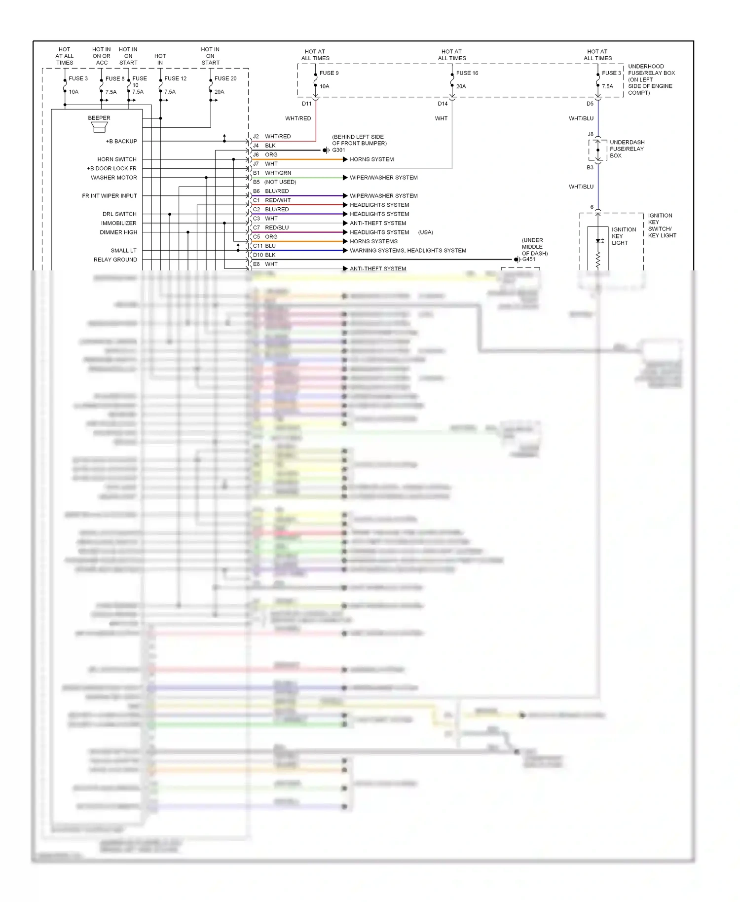 Honda Element YH2 (2003-2006) wht/grn wiring diagram  (2 of 18)