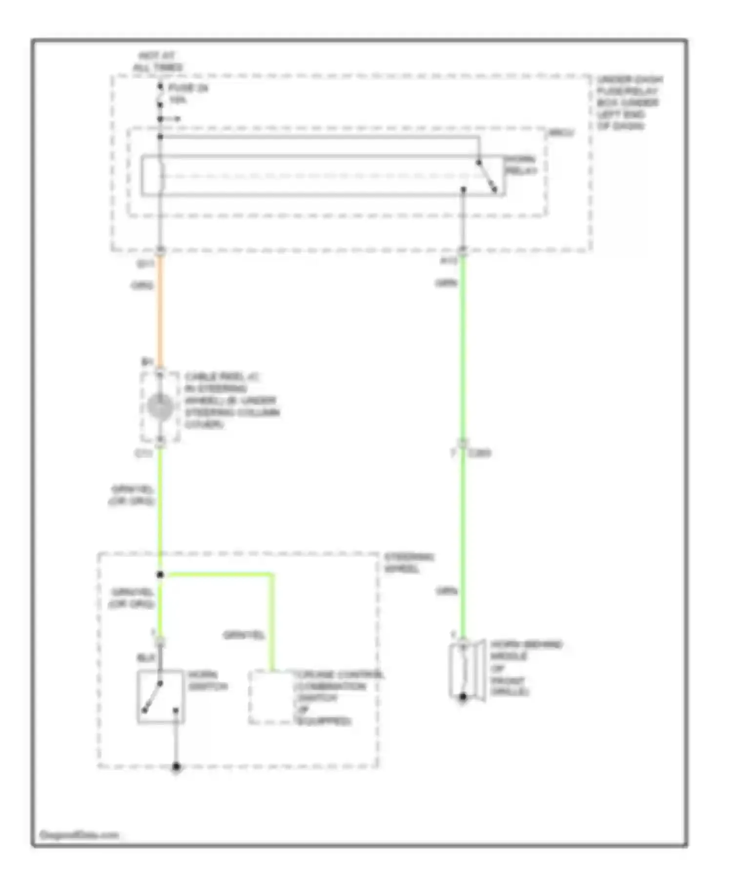 Fit Honda GE (2007-2014): Horn circuit, without security