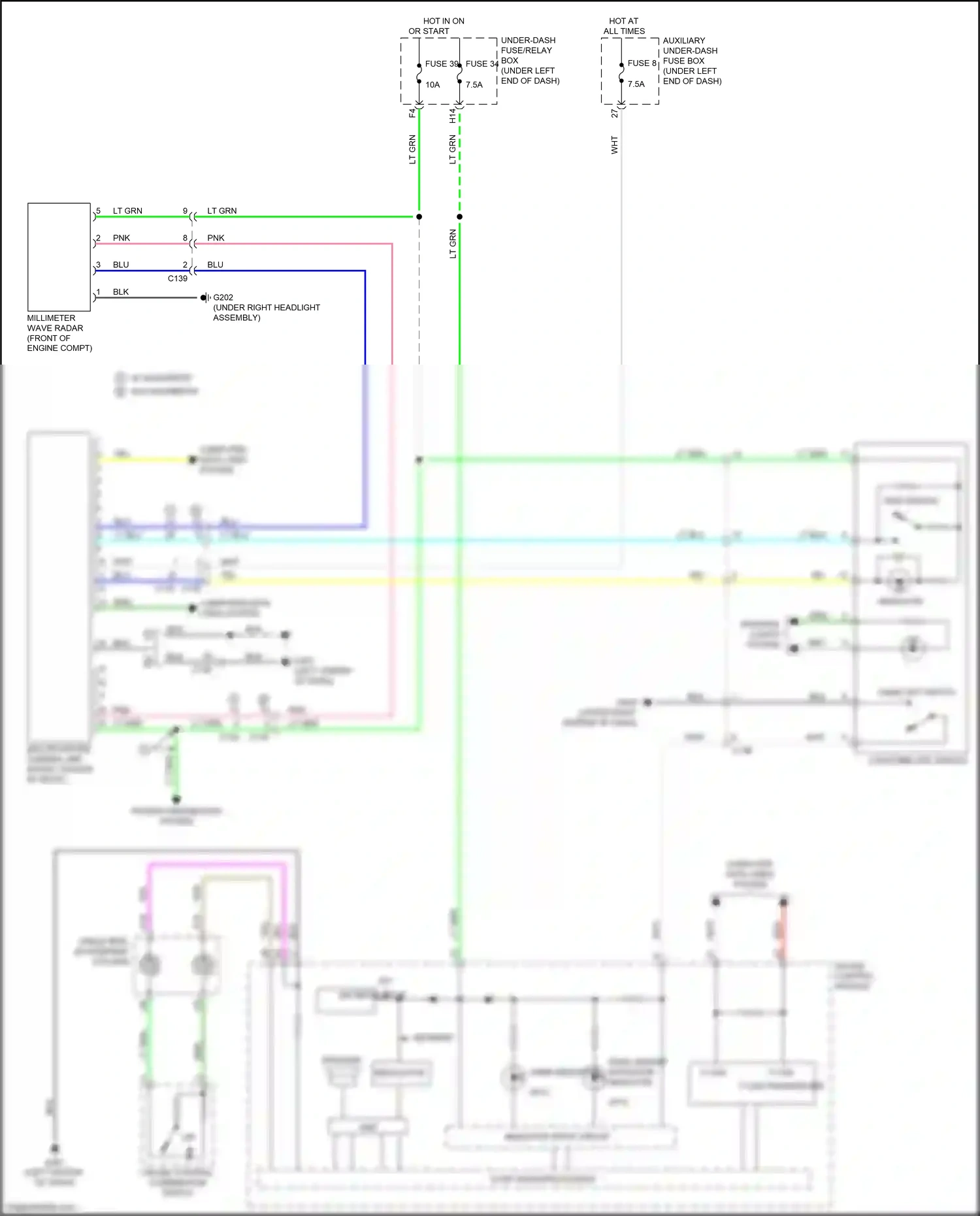 Wiring diagram blu for Honda Fit GP facelift (2017-2020) (72 of 86)