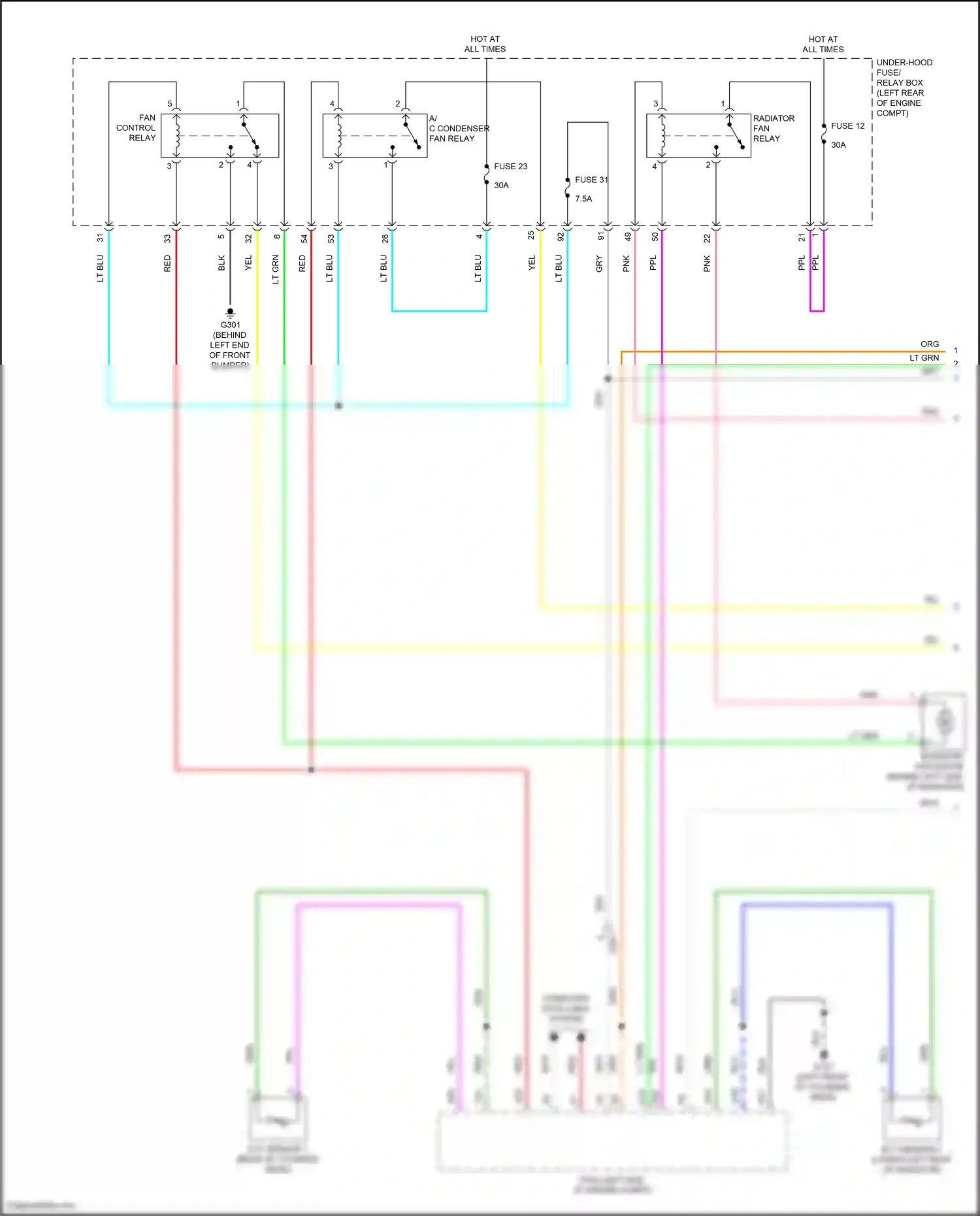 Wiring diagram blu for Honda Fit GP facelift (2017-2020) (31 of 86)