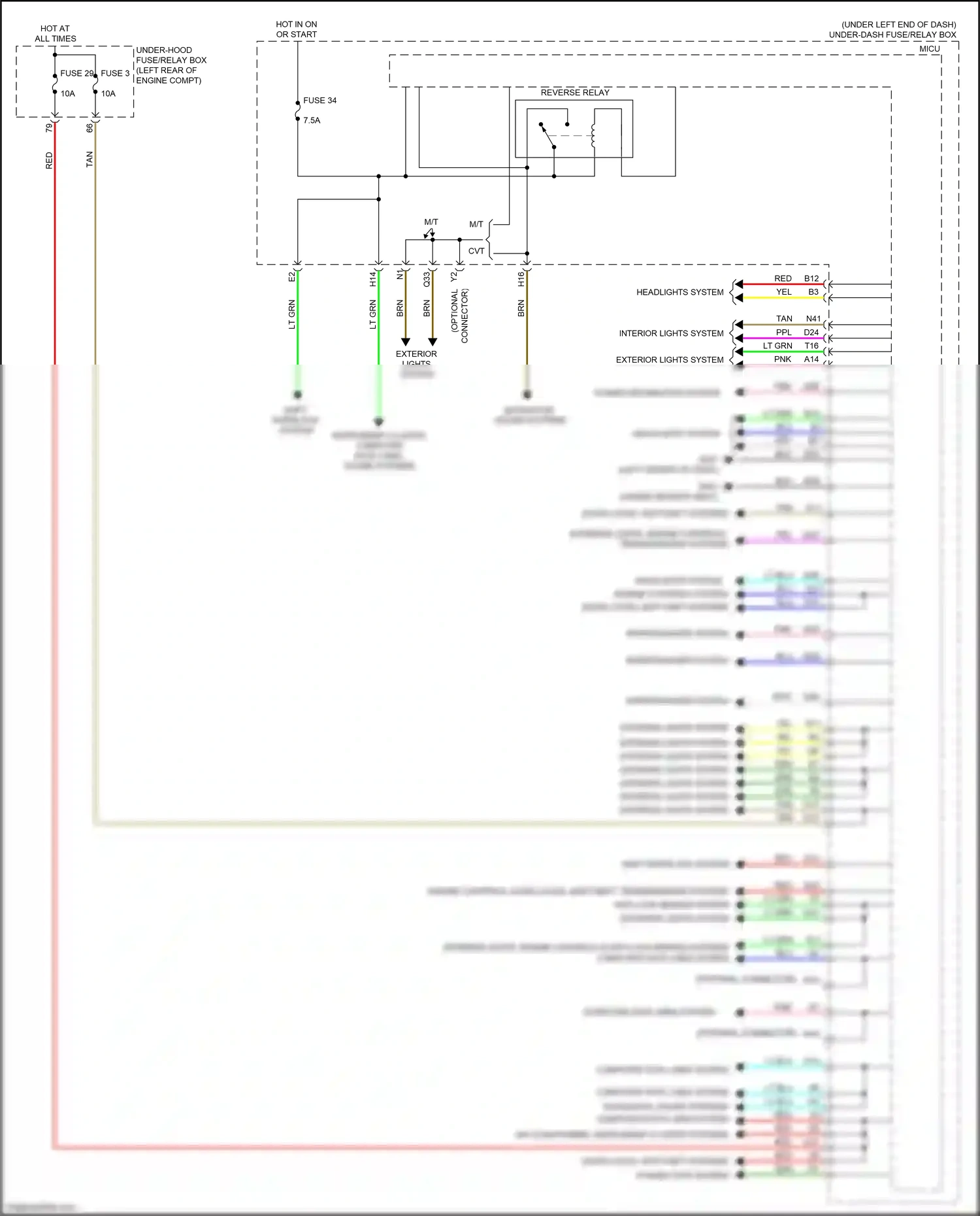 Wiring diagram blu for Honda Fit GP facelift (2017-2020) (54 of 86)
