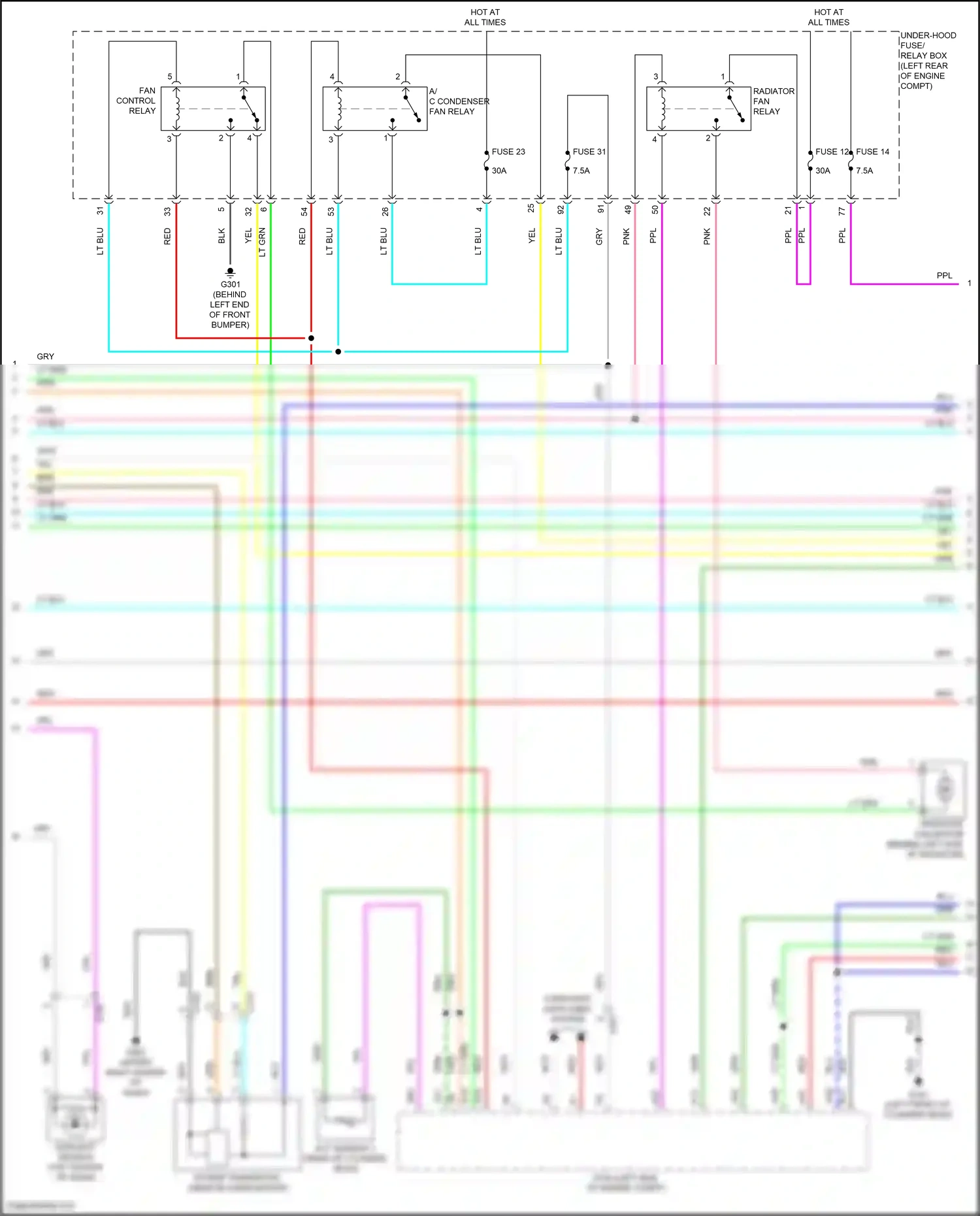 Wiring diagram blu for Honda Fit GP facelift (2017-2020) (51 of 86)
