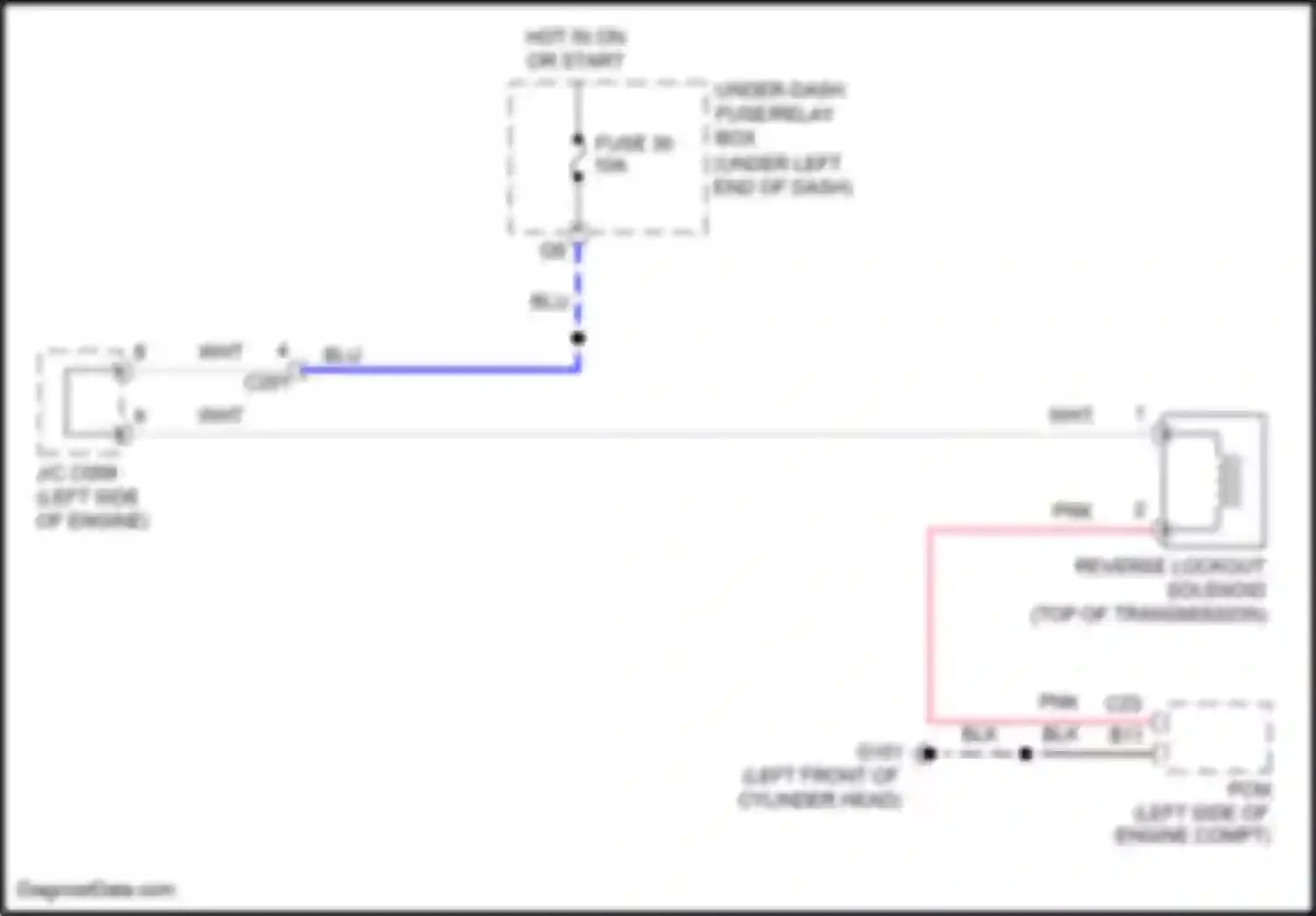 Wiring diagram hot in on or start for Honda Fit GP facelift (2017-2020) (29 of 33)