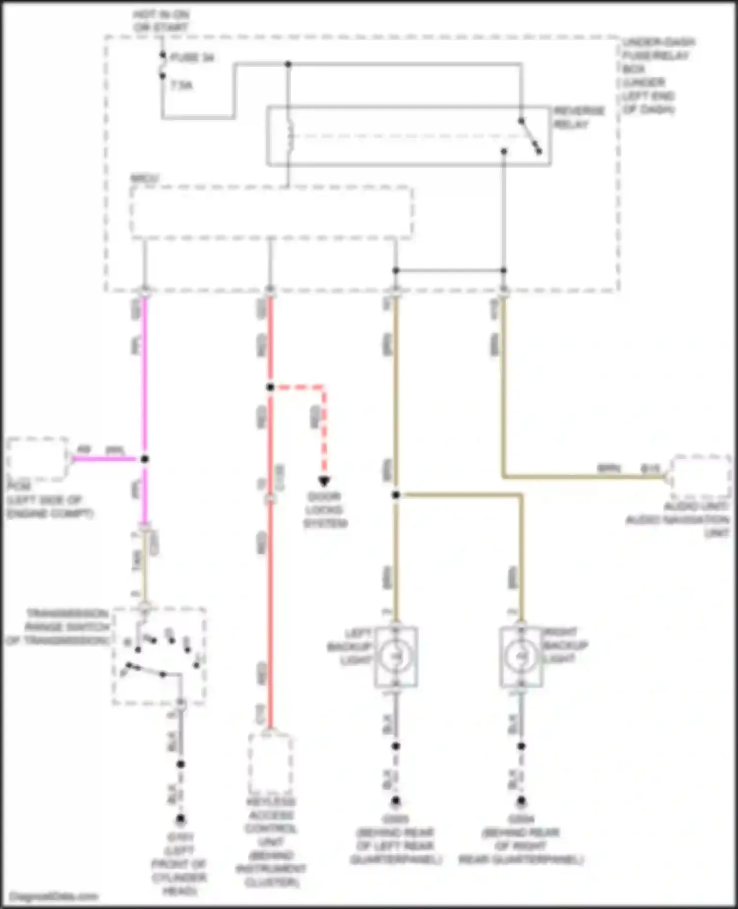 Wiring diagram red for Honda Fit GP facelift (2017-2020) (21 of 88)