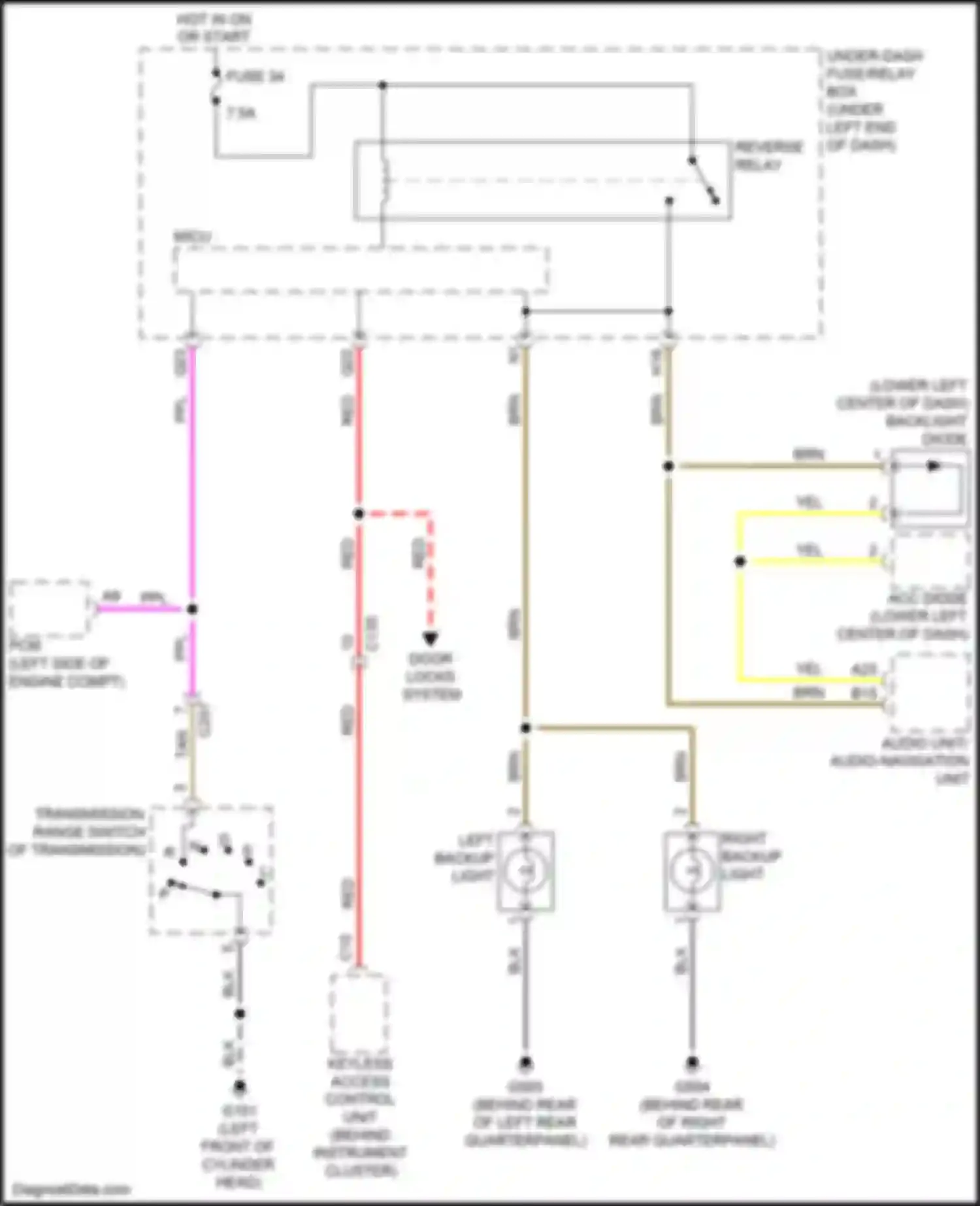 Wiring diagram acc diode for Honda Fit GR (2019-2022) (1 of 2)