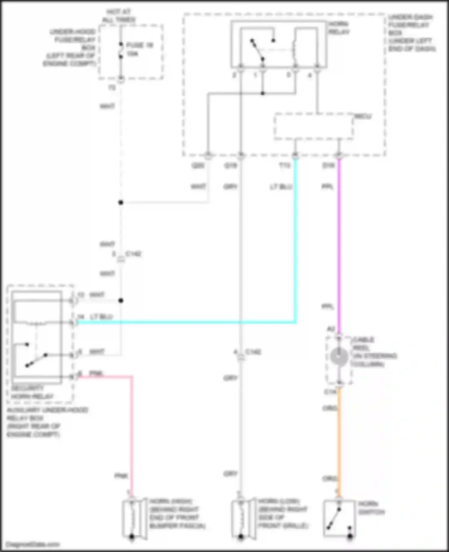 Wiring diagram under-dash fuse/relay box for Honda Fit GR (2019-2022) (51 of 51)