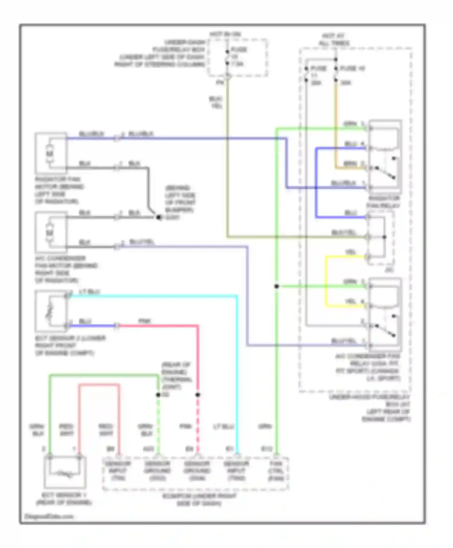 Fit Honda I (2004-2009): Cooling fan circuit