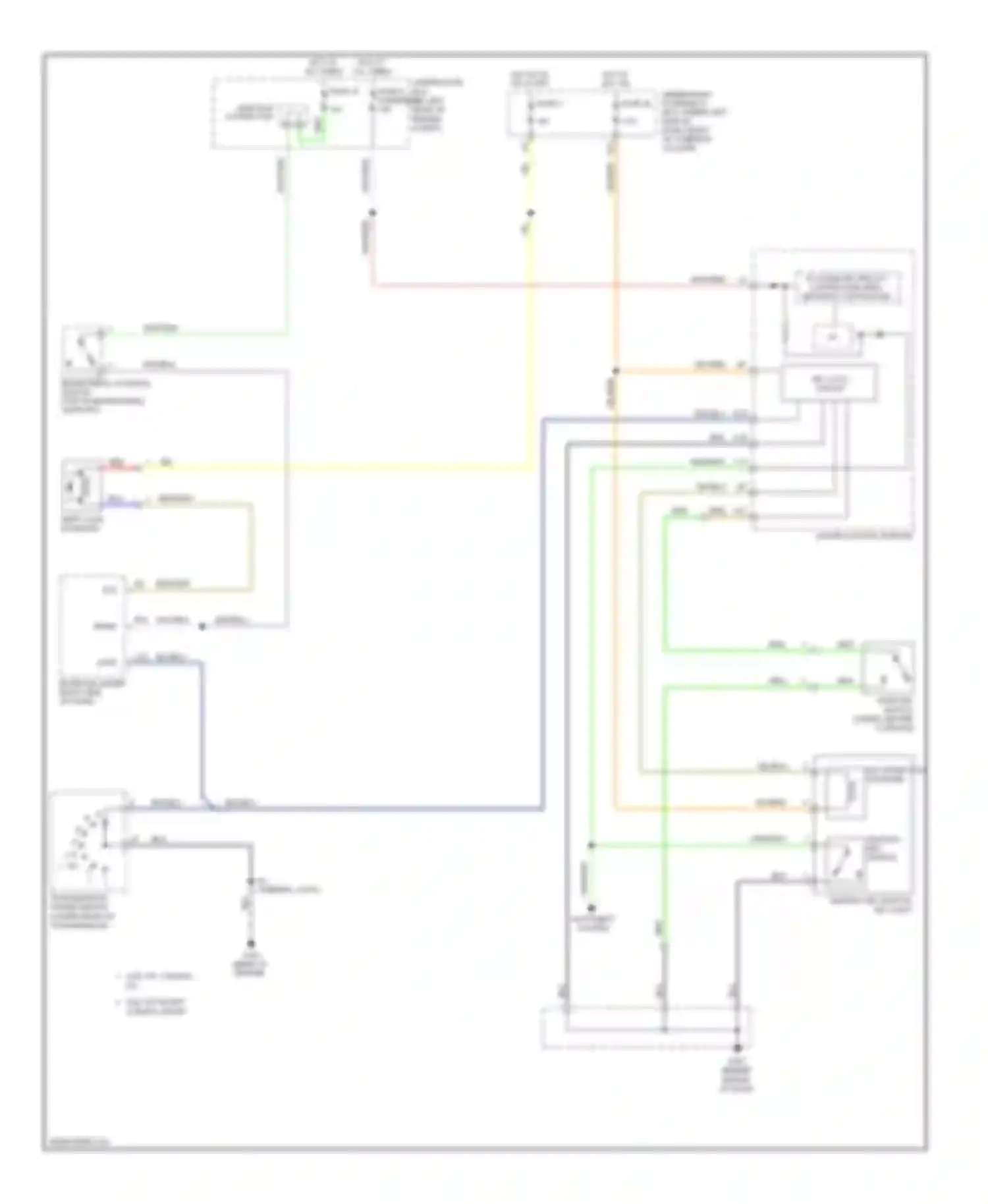 Fit Honda I (2004-2009): Shift interlock circuit