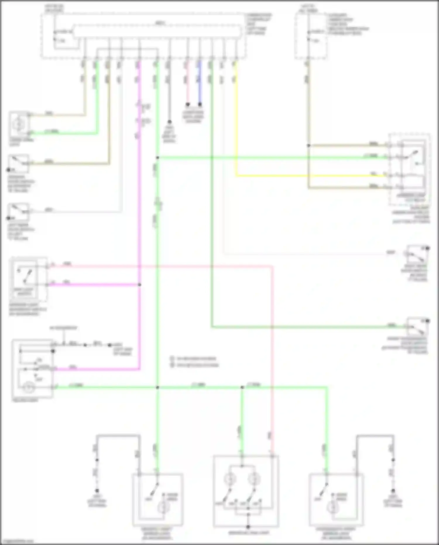 HR-V Honda II (2015-2018): Courtesy lamps circuit