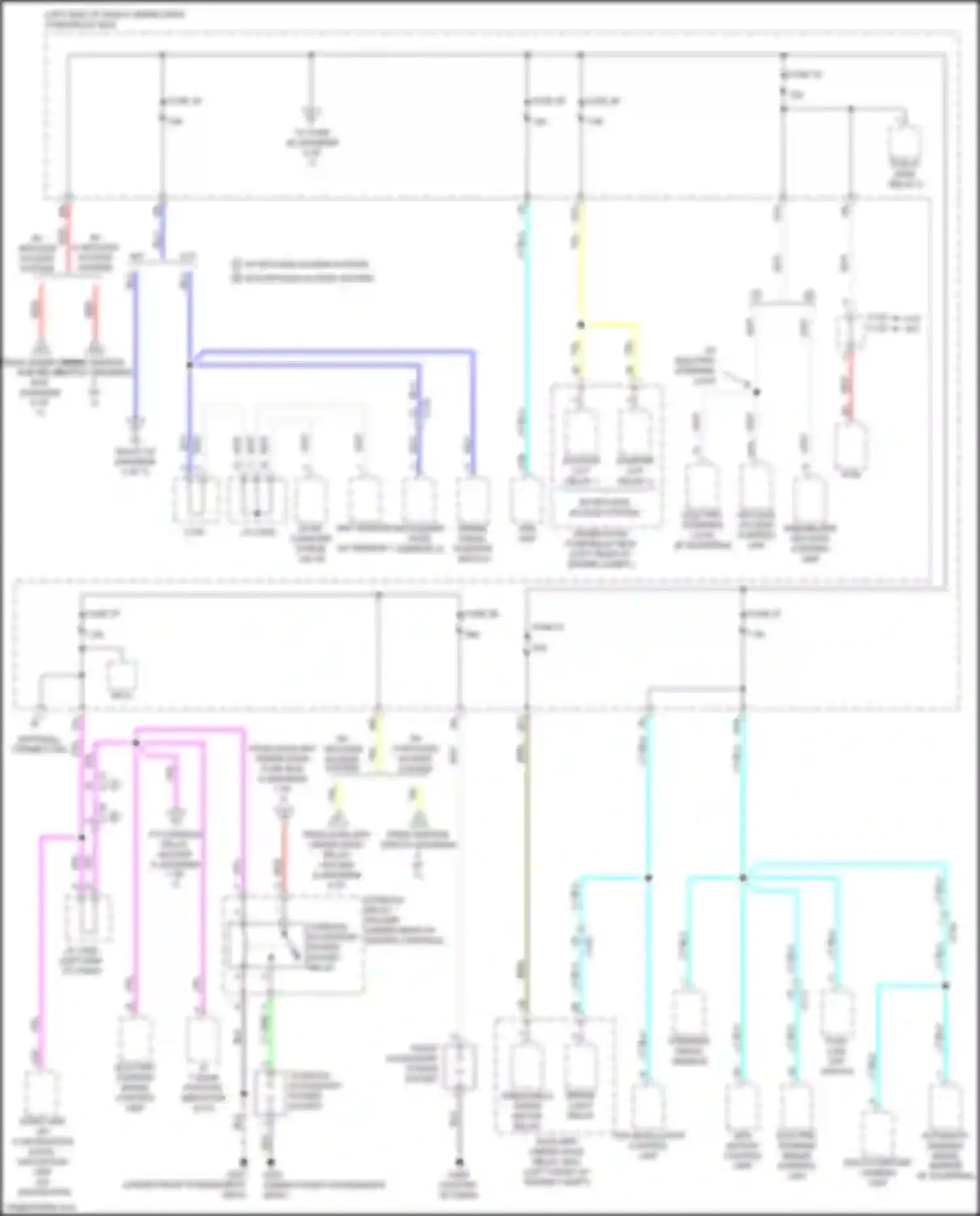 HR-V Honda II (2015-2018): Power distribution circuit (2 of 7)