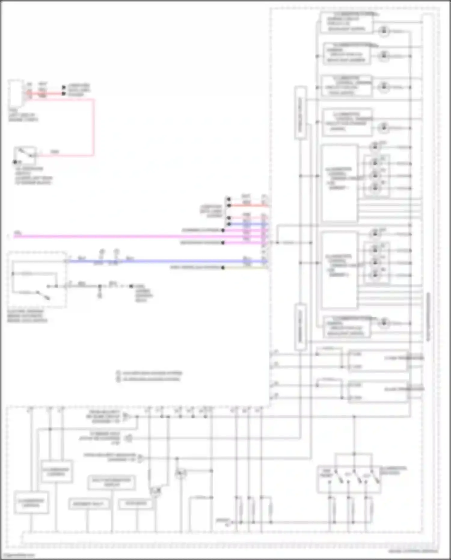 Wiring diagram from security ind blink circuit for Honda HR-V II (2015-2018) (1 of 1)