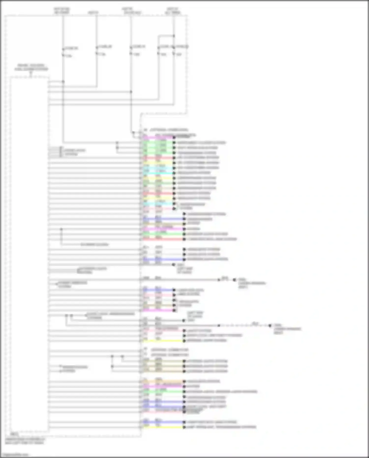 Wiring diagram headlights system ppl headlights system for Honda HR-V II (2015-2018) (1 of 1)