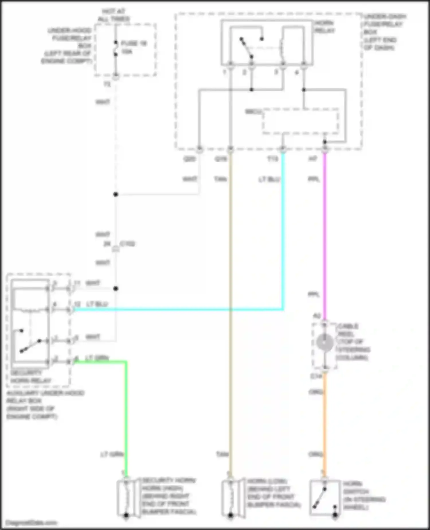 Wiring diagram security horn relay for Honda HR-V II (2015-2018) (2 of 4)