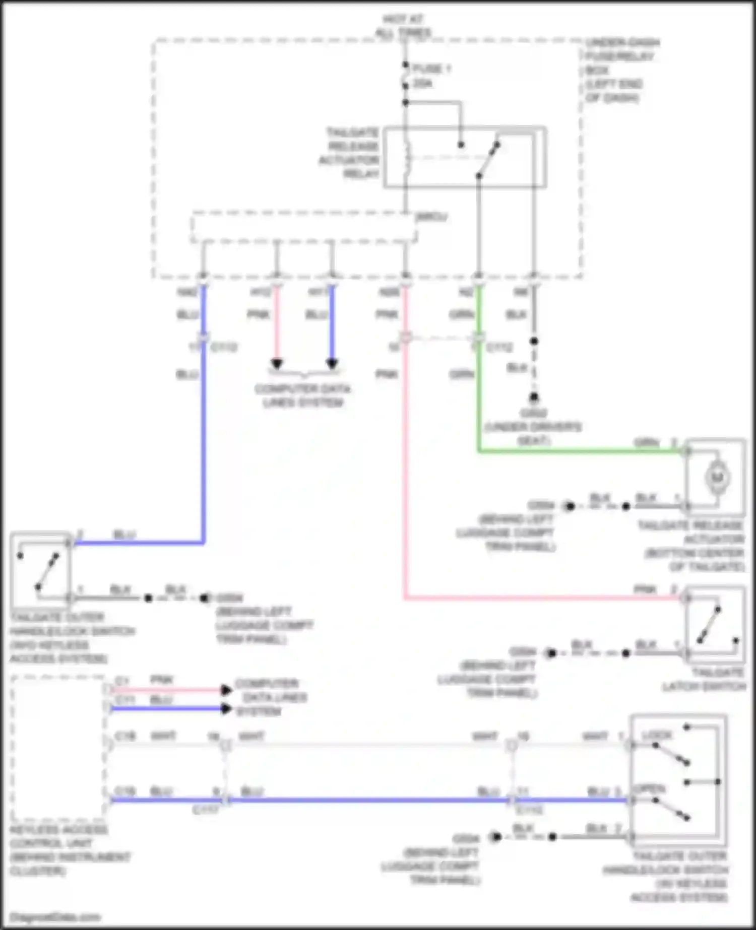Wiring diagram tailgate latch switch for Honda HR-V II (2015-2018) (4 of 5)