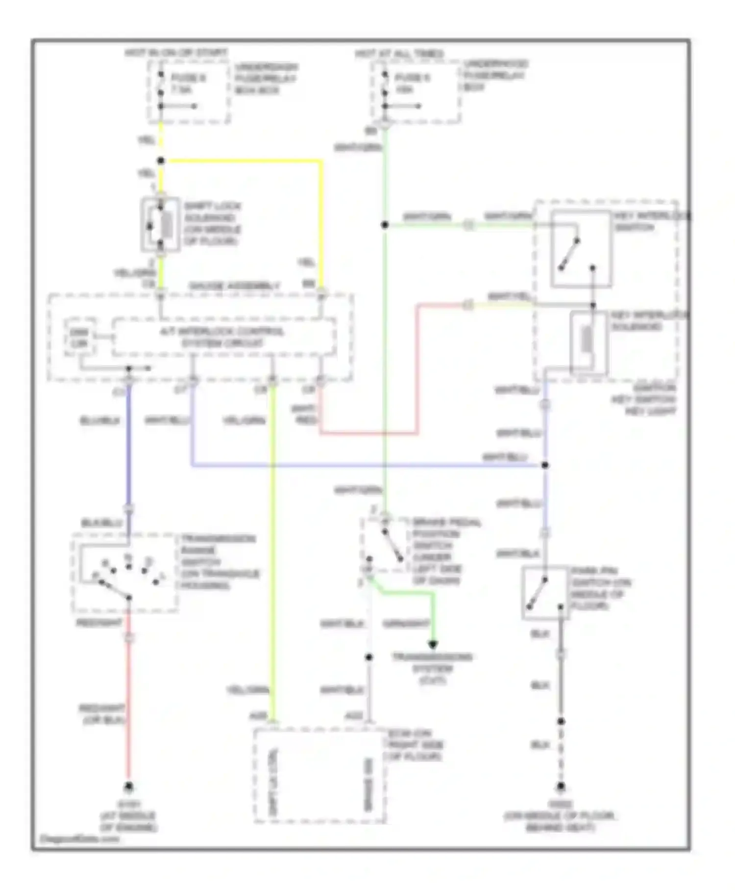 Insight Honda ZE1 (1999-2006): Shift interlock circuit