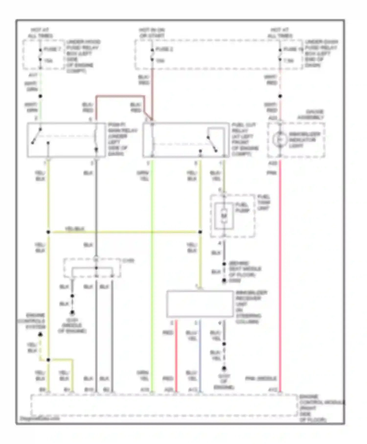 Wiring diagram engine controls system for Honda Insight ZE1 (1999-2006)