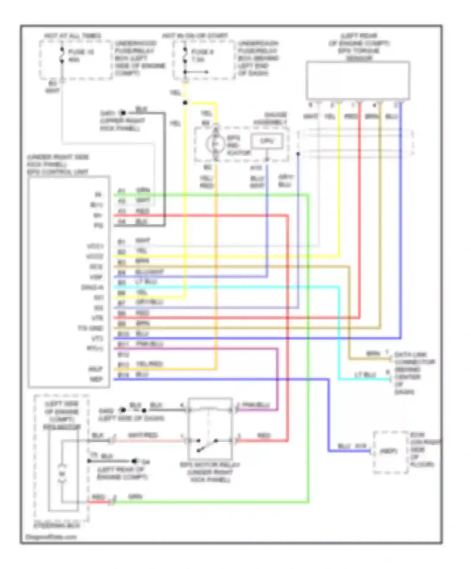 Wiring diagram eps ind- icator cpu for Honda Insight ZE1 (1999-2006)