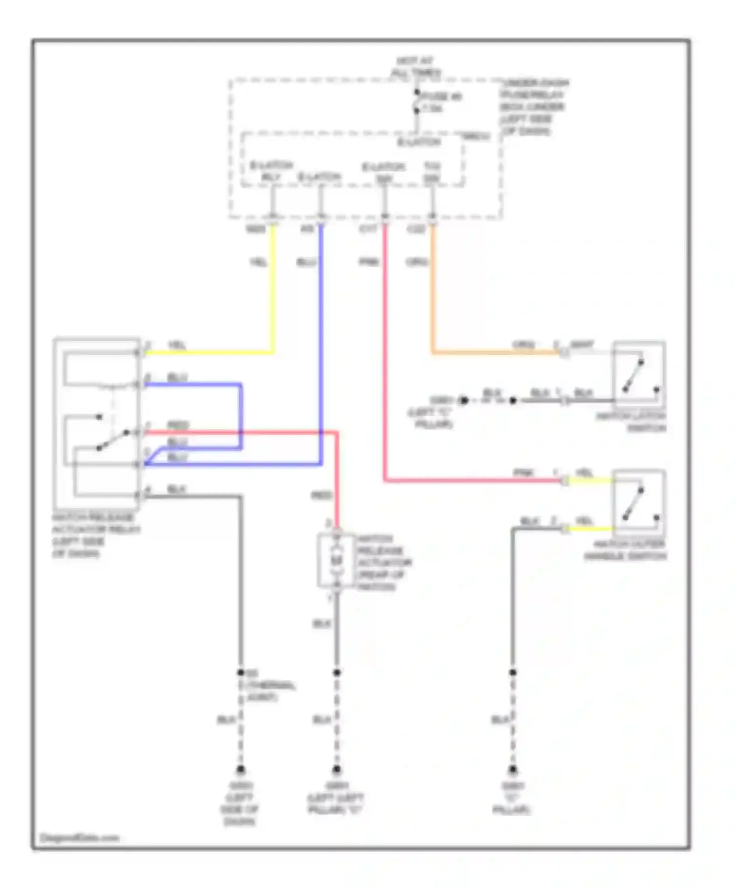 Insight Honda ZE2 (2009-2011): Hatch release circuit
