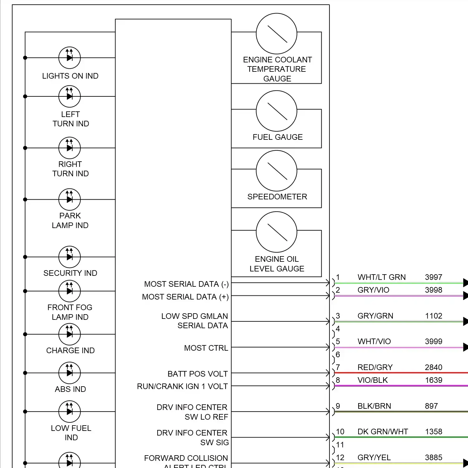 demo - Instrument cluster circuit (1 of 2) Instrument cluster circuit (1 of 2)