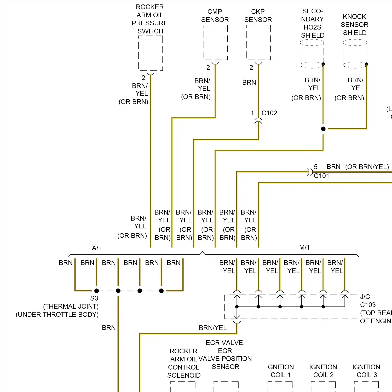 demo - Ground distribution circuit, except electric vehicle (1 of 3) Ground distribution circuit, except electric vehicle (1 of 3)