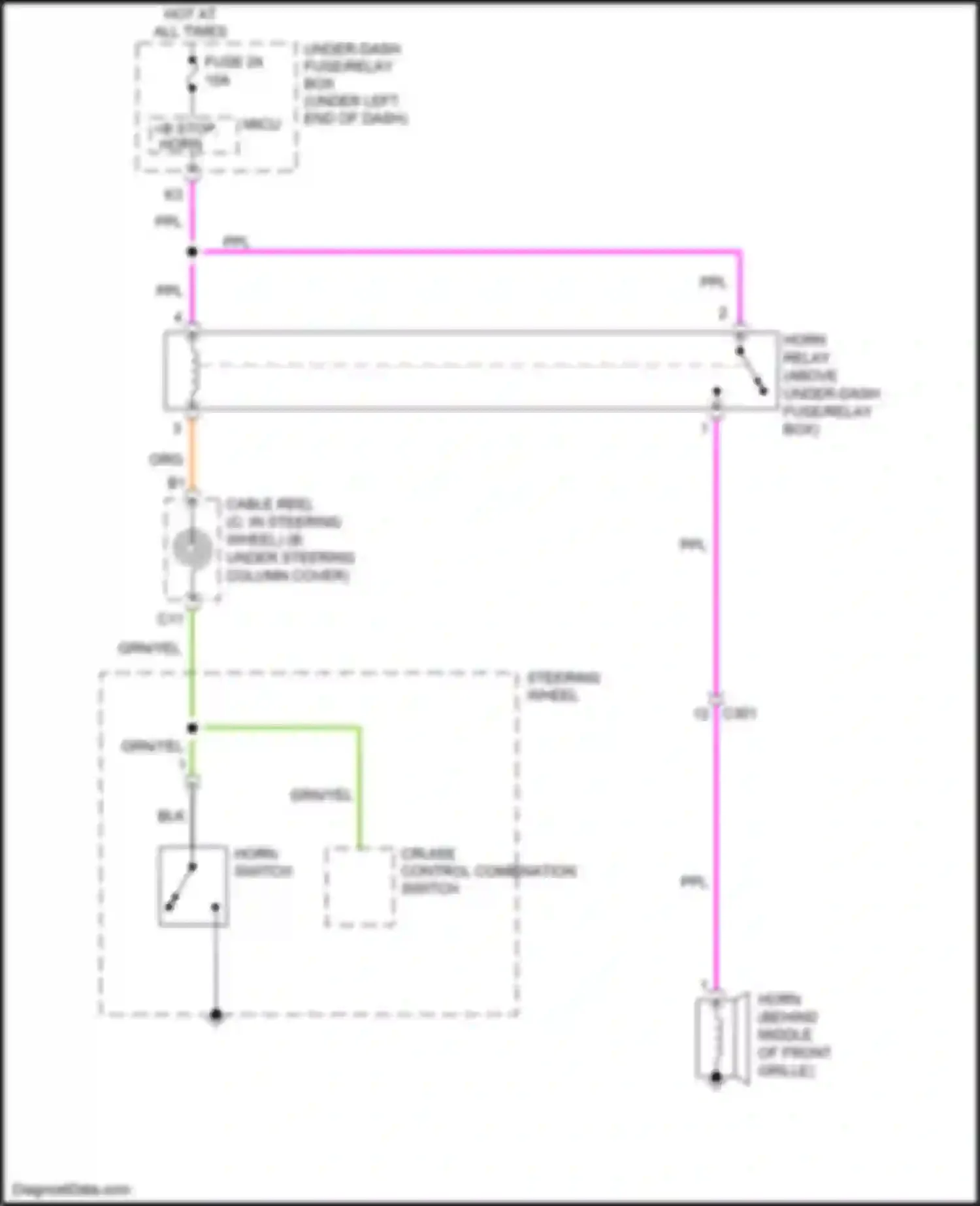 Jazz Honda GG facelift (2011-2014): Horn circuit, except electric vehicle w/ security