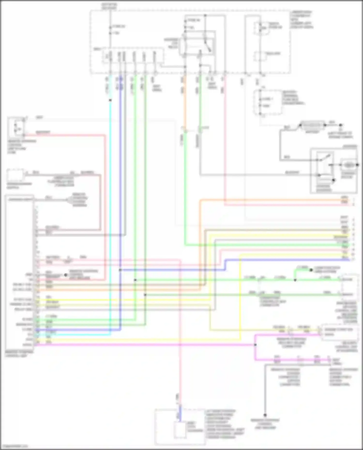 Jazz Honda GG facelift (2011-2014): Remote starting circuit (1 of 2)