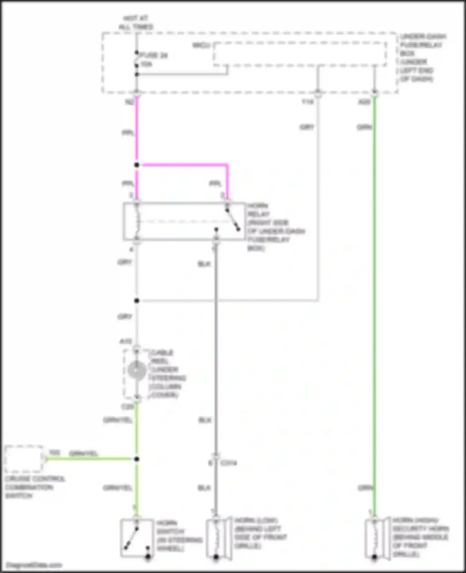 Wiring diagram cruise control combination switch for Honda Jazz GG facelift (2011-2014) (5 of 10)
