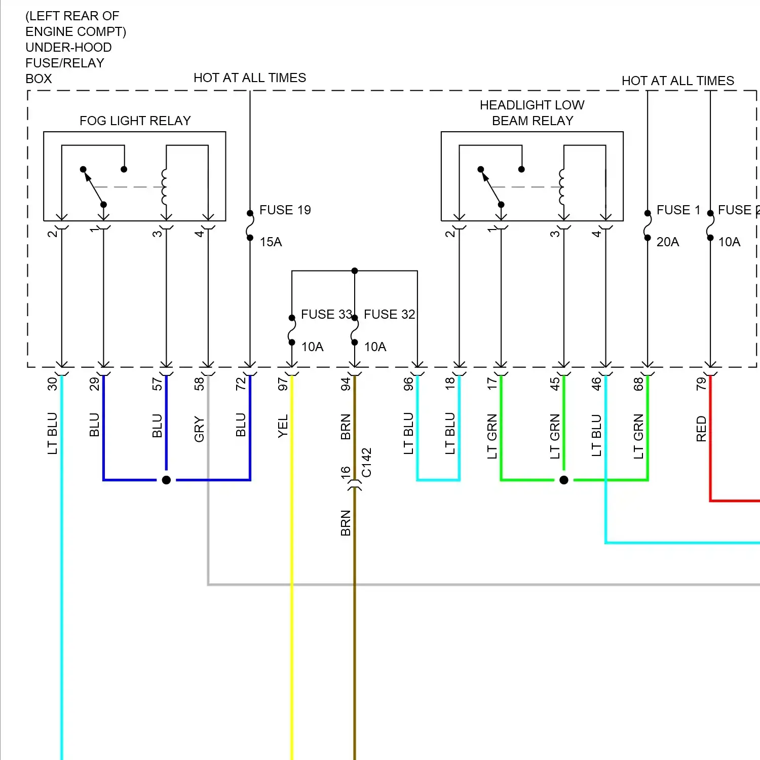 demo - Headlights circuit (1 of 2) Headlights circuit (1 of 2)