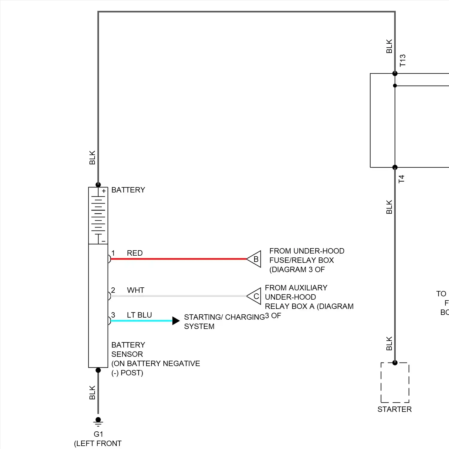 demo - Power distribution circuit (1 of 6) Power distribution circuit (1 of 6)