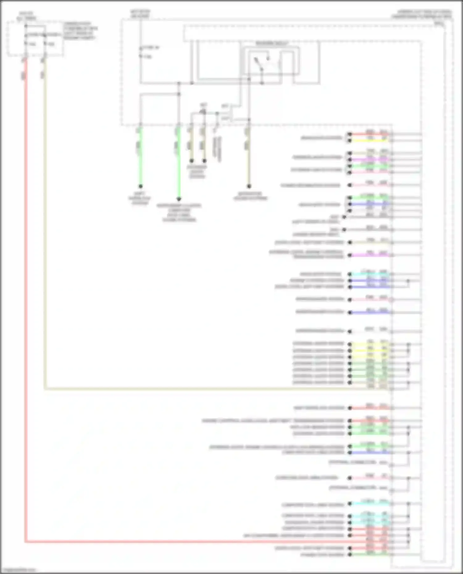 Wiring diagram air conditioning, instrument cluster systems for Honda Jazz GK facelift (2017-2020) (1 of 1)