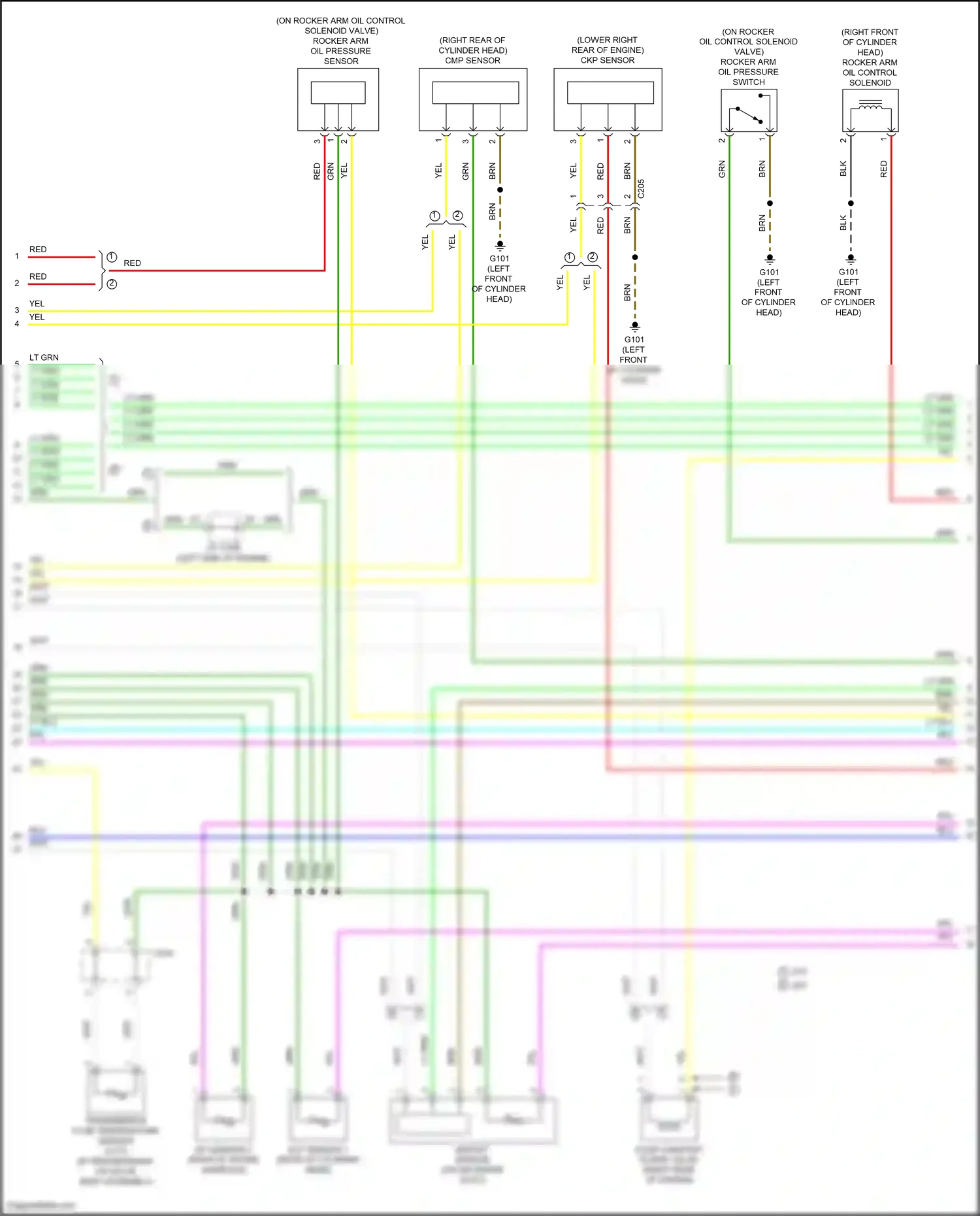Honda Jazz GK facelift (2017-2020) ckp sensor wiring diagram  (2 of 2)