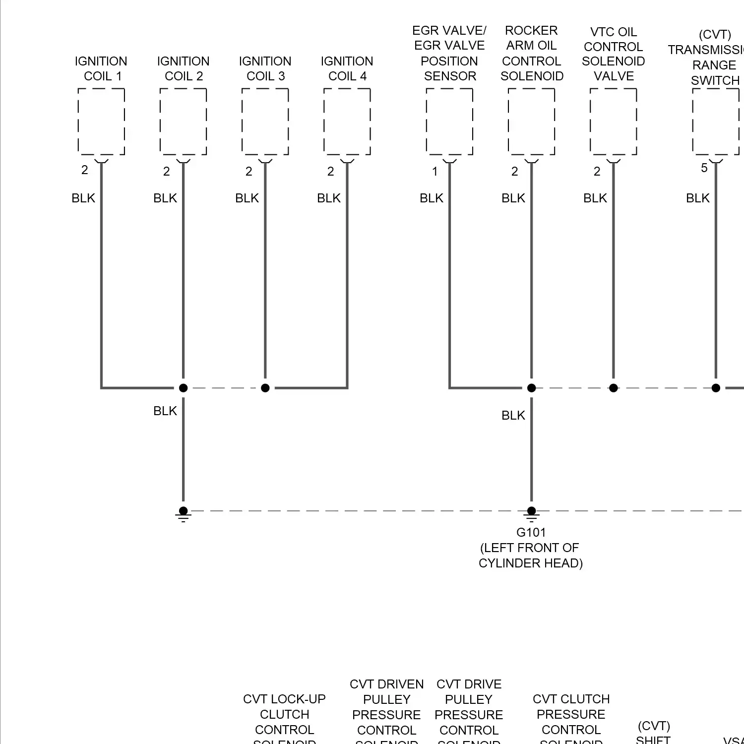 demo - Ground distribution circuit (1 of 3) Ground distribution circuit (1 of 3)