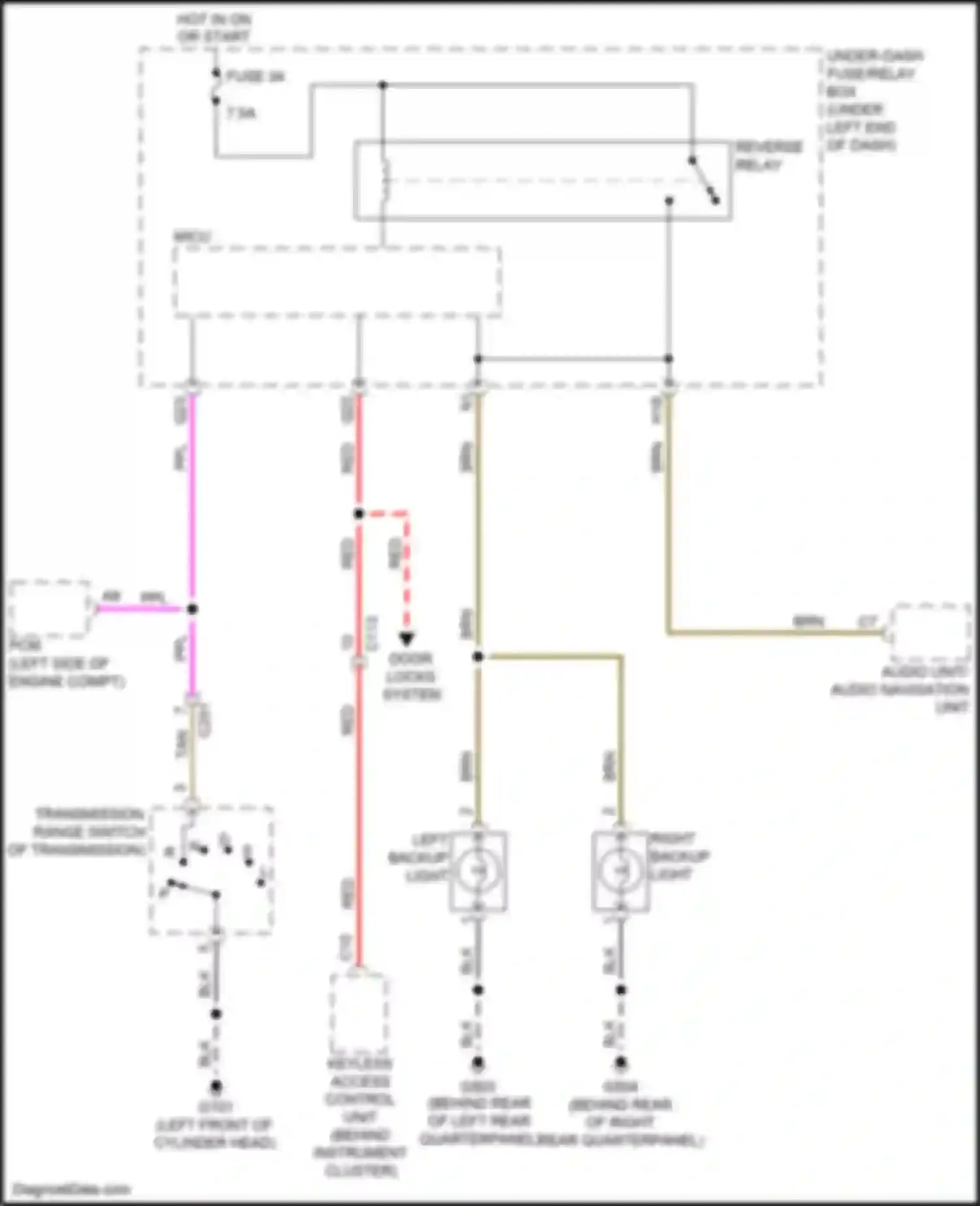 Wiring diagram audio unit/ audio navigation unit for Honda Jazz GK (2015-2017) (1 of 15)